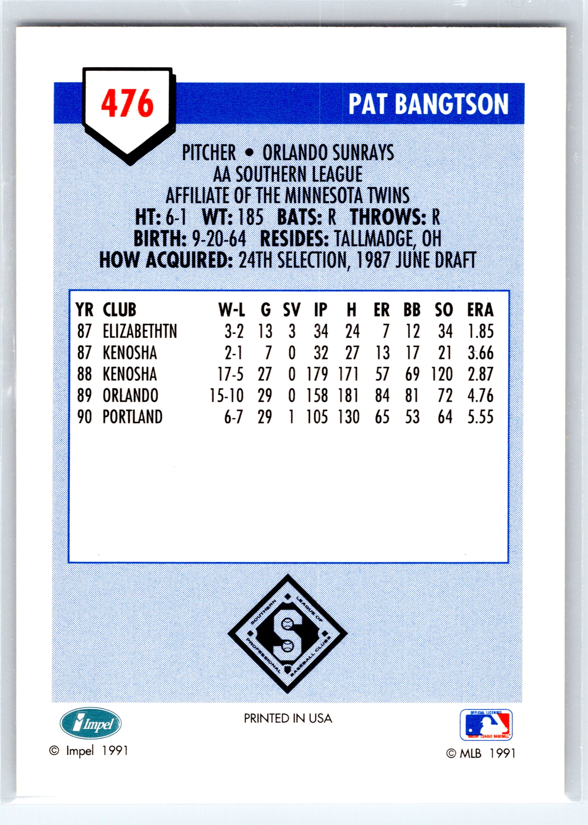 1991 Line Drive AA #476 Pat Bangtson
