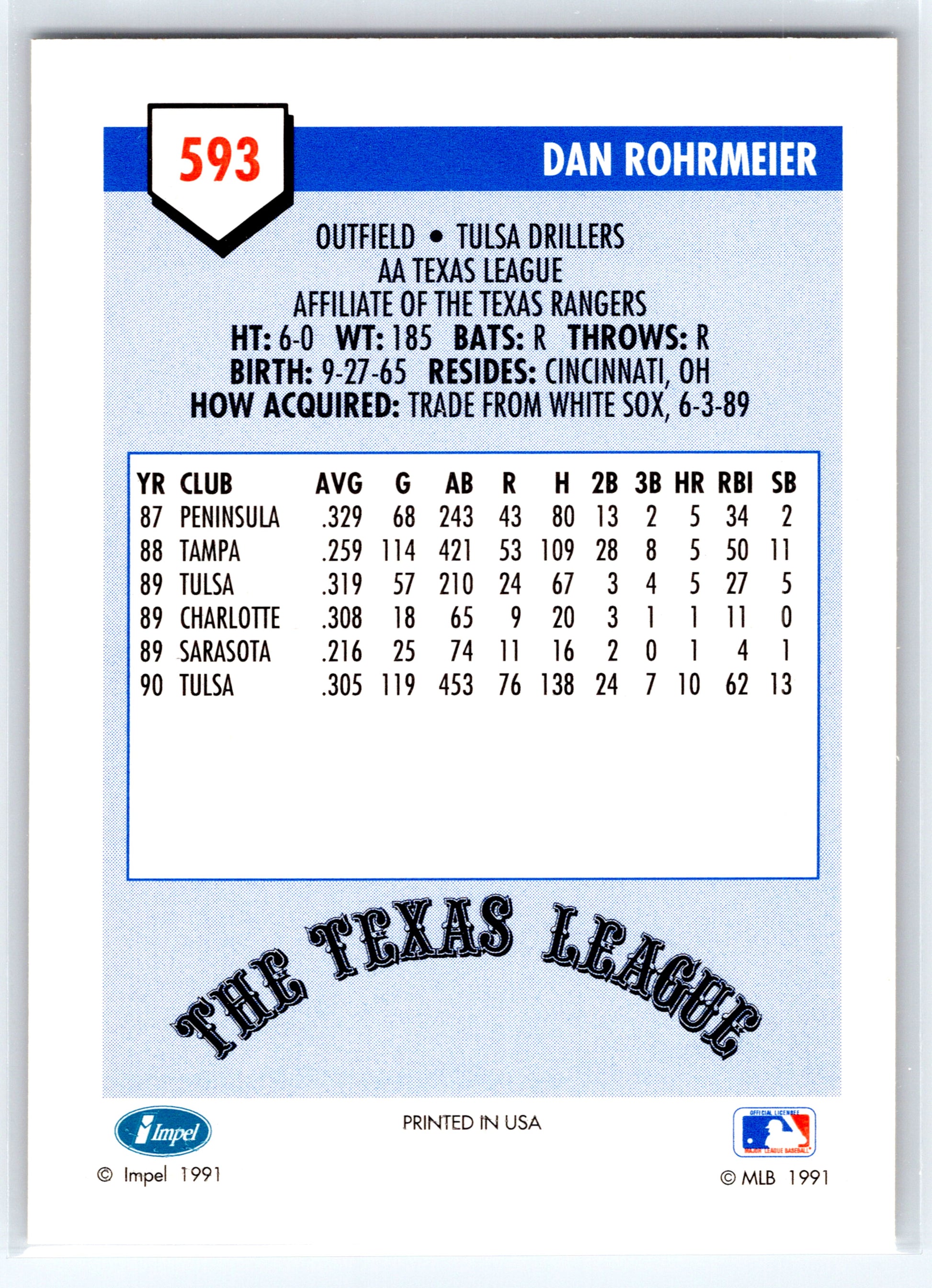 1991 Line Drive AA #593 Dan Rohrmeier
