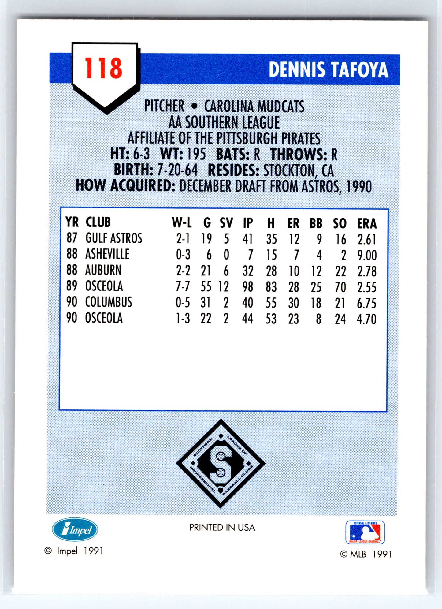 1991 Line Drive AA #118 Dennis Tafoya