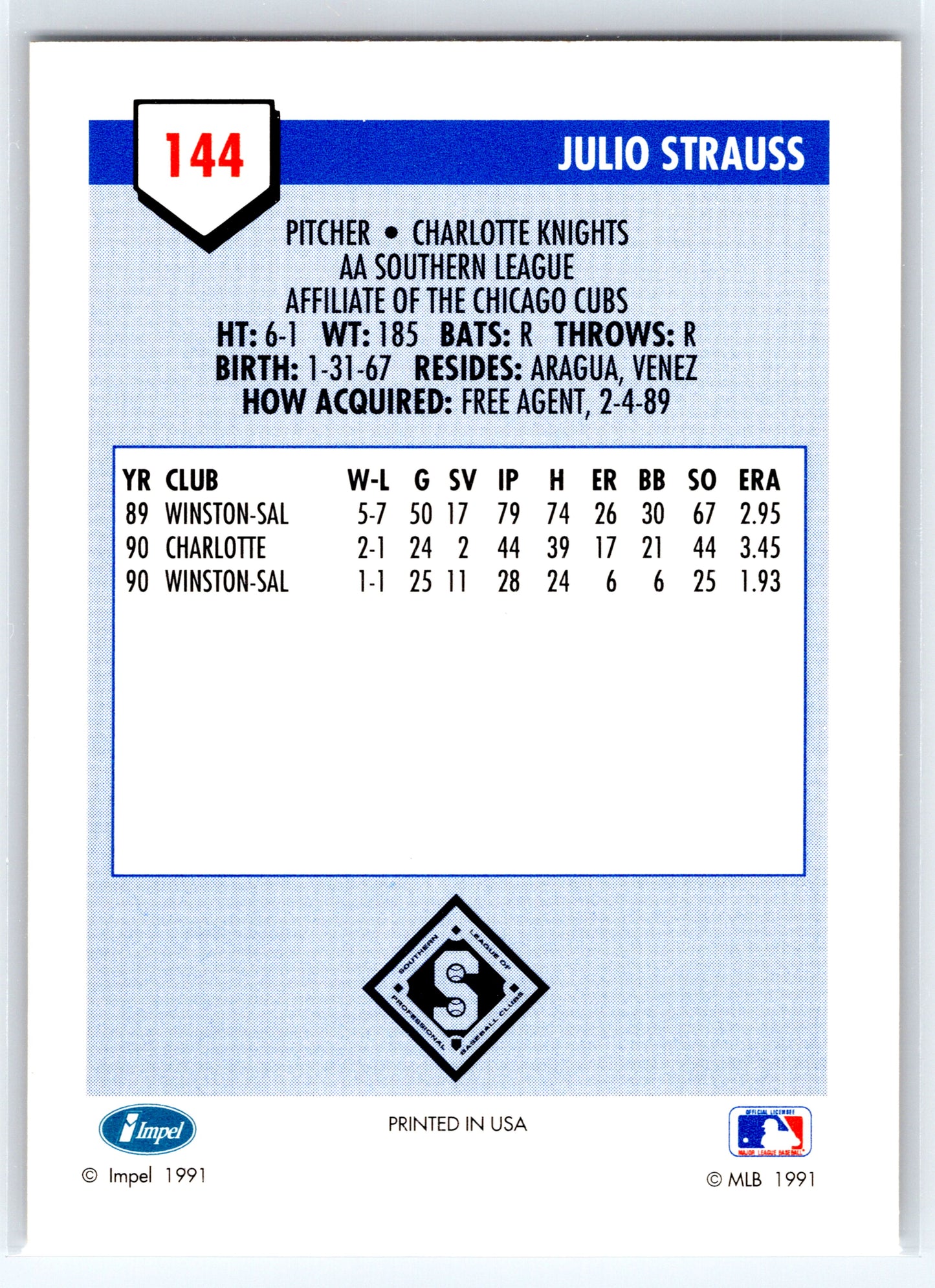 1991 Line Drive AA #144 Julio Strauss