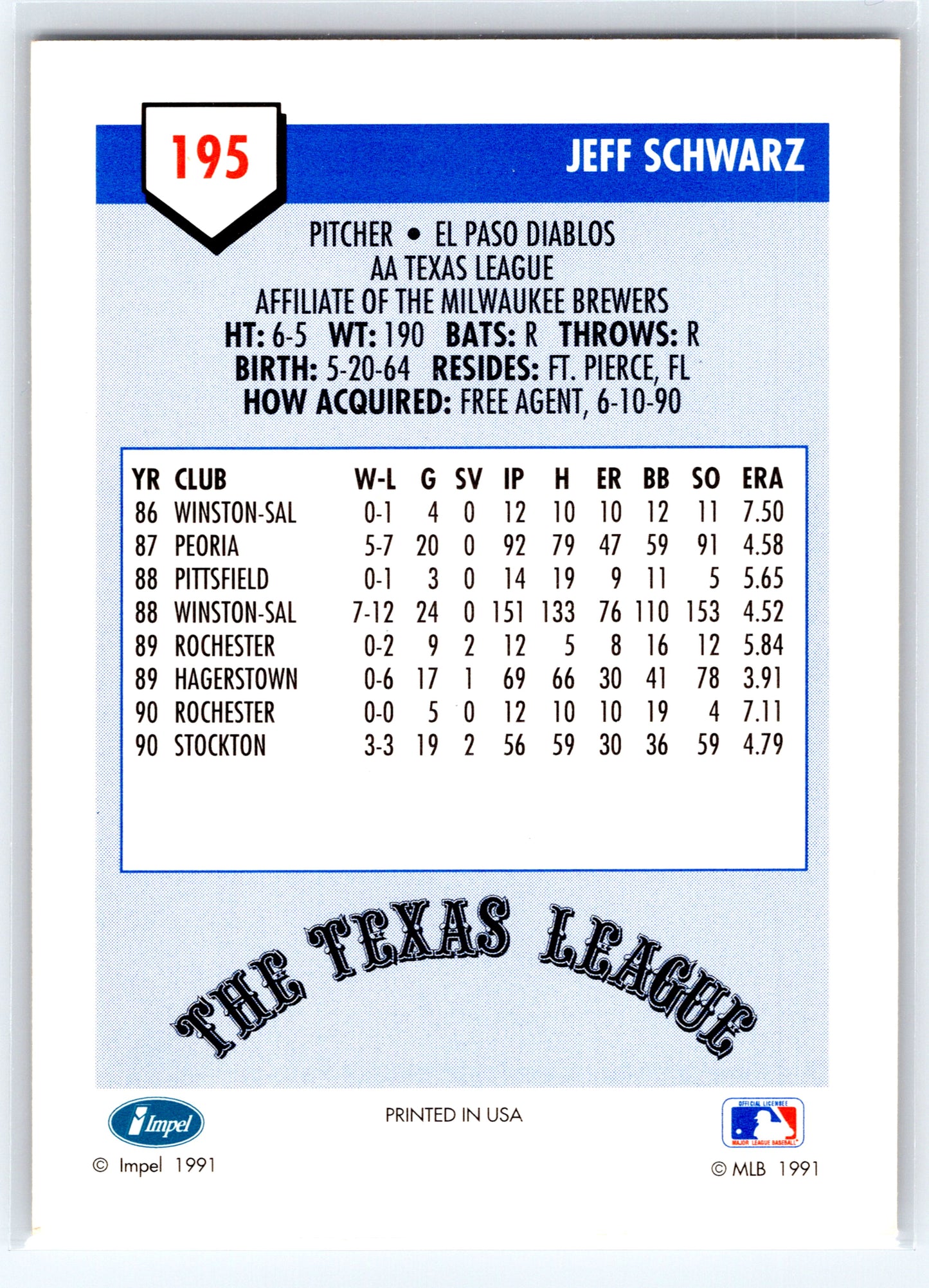 1991 Line Drive AA #195 Jeff Schwarz