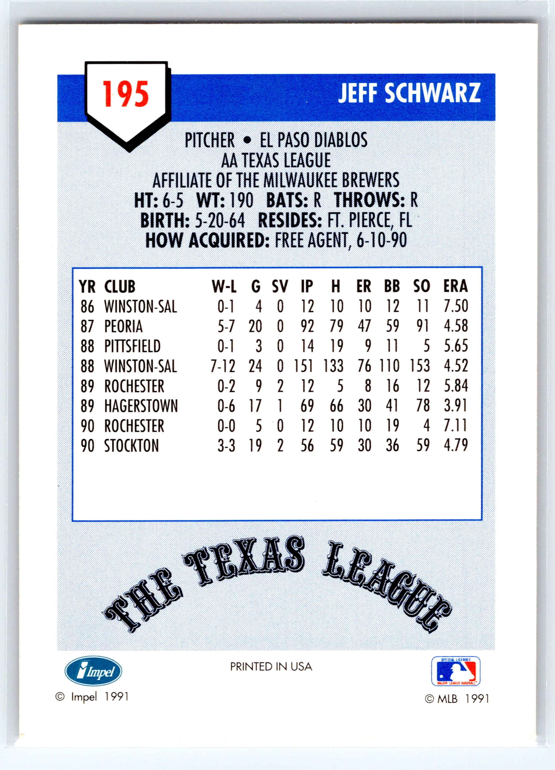 1991 Line Drive AA #195 Jeff Schwarz