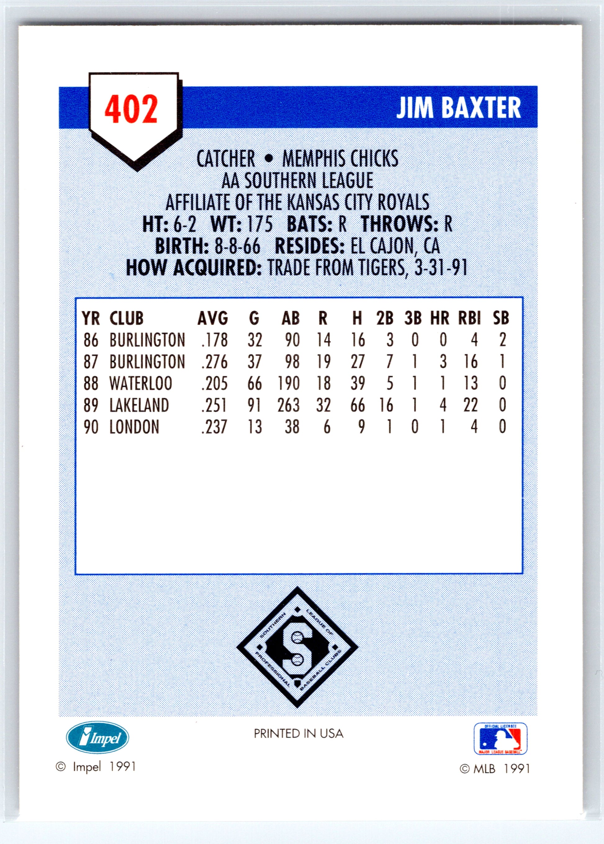 1991 Line Drive AA #402 Jim Baxter
