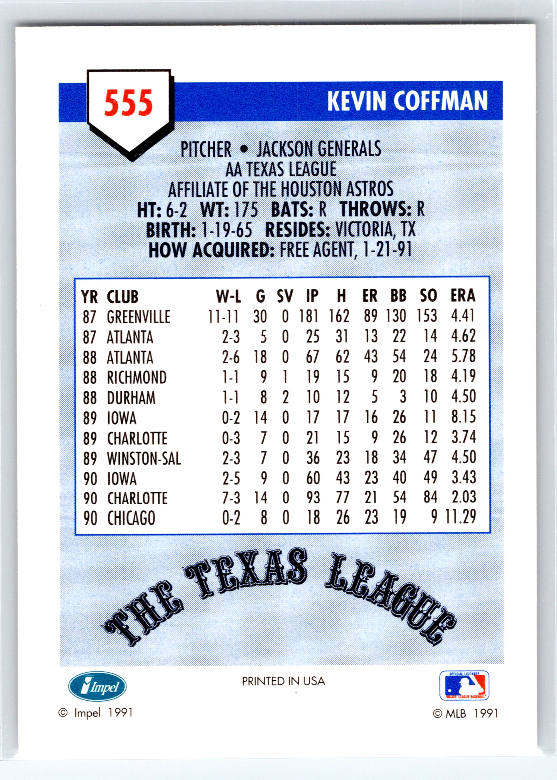 1991 Line Drive AA #555 Kevin Coffman