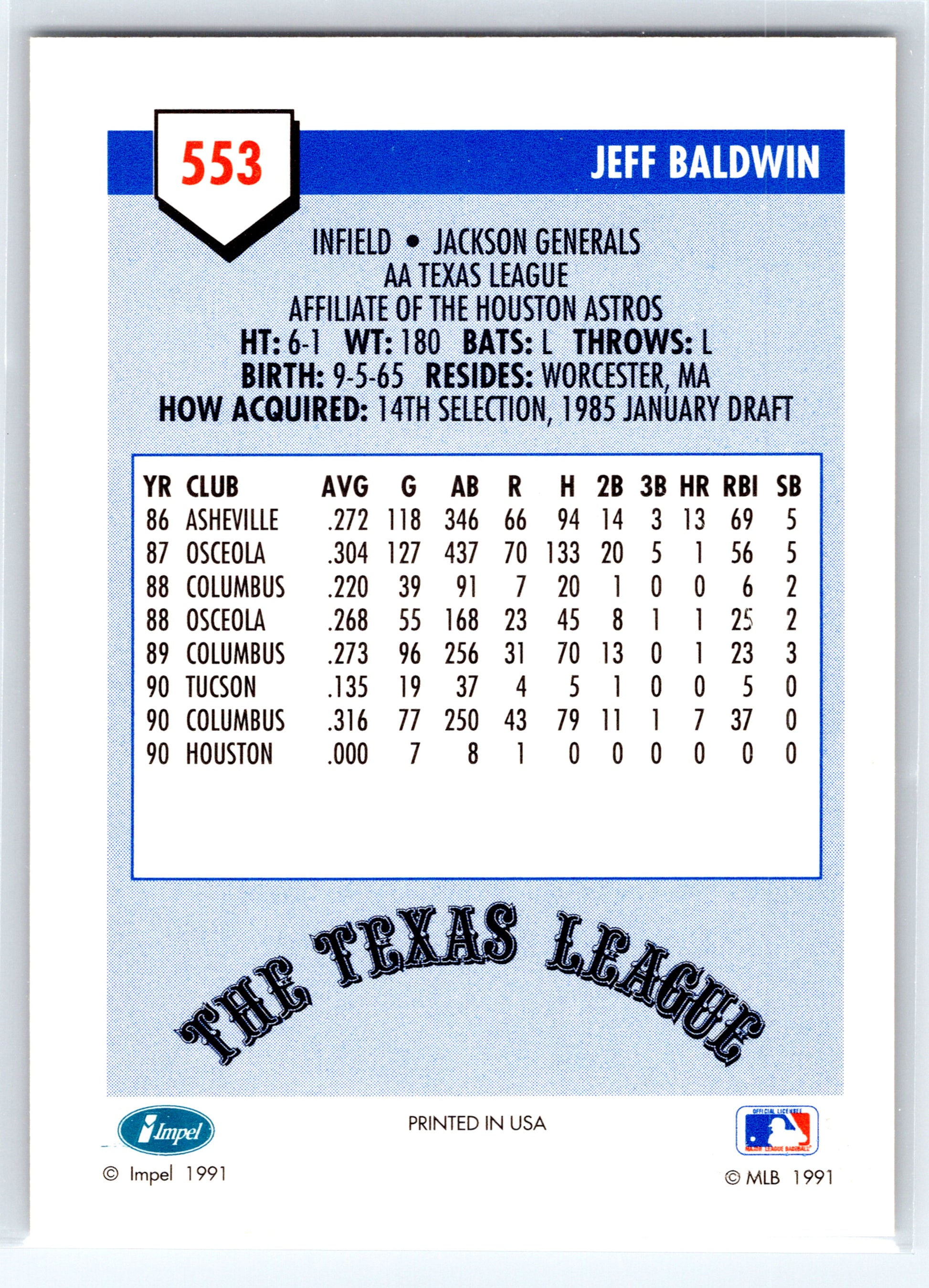 1991 Line Drive AA #553 Jeff Baldwin