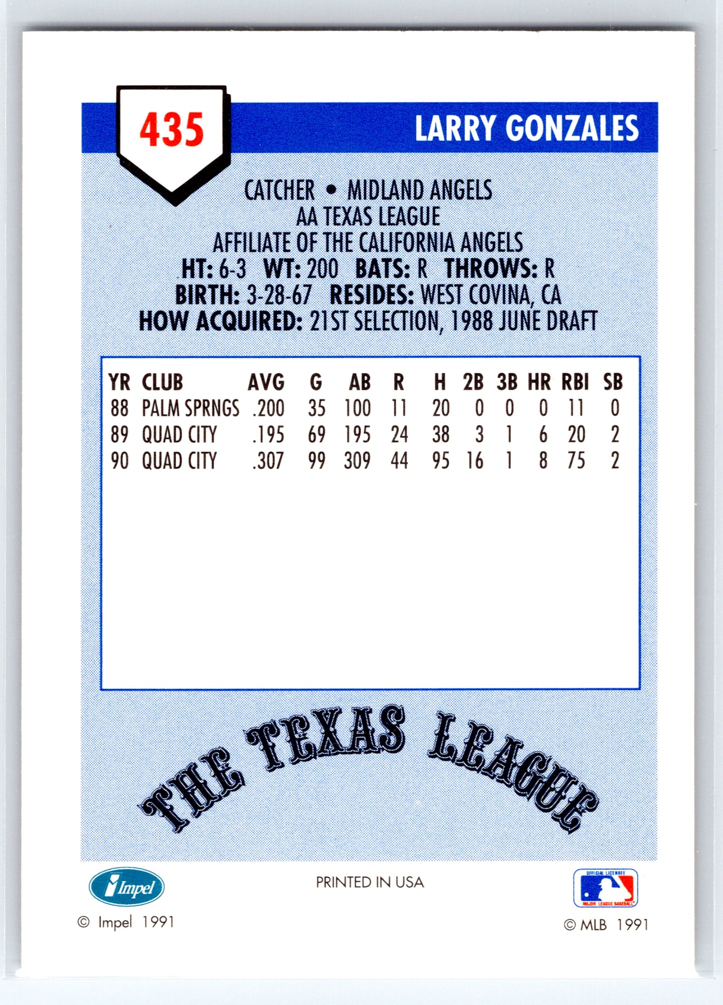 1991 Line Drive AA #435 Larry Gonzales