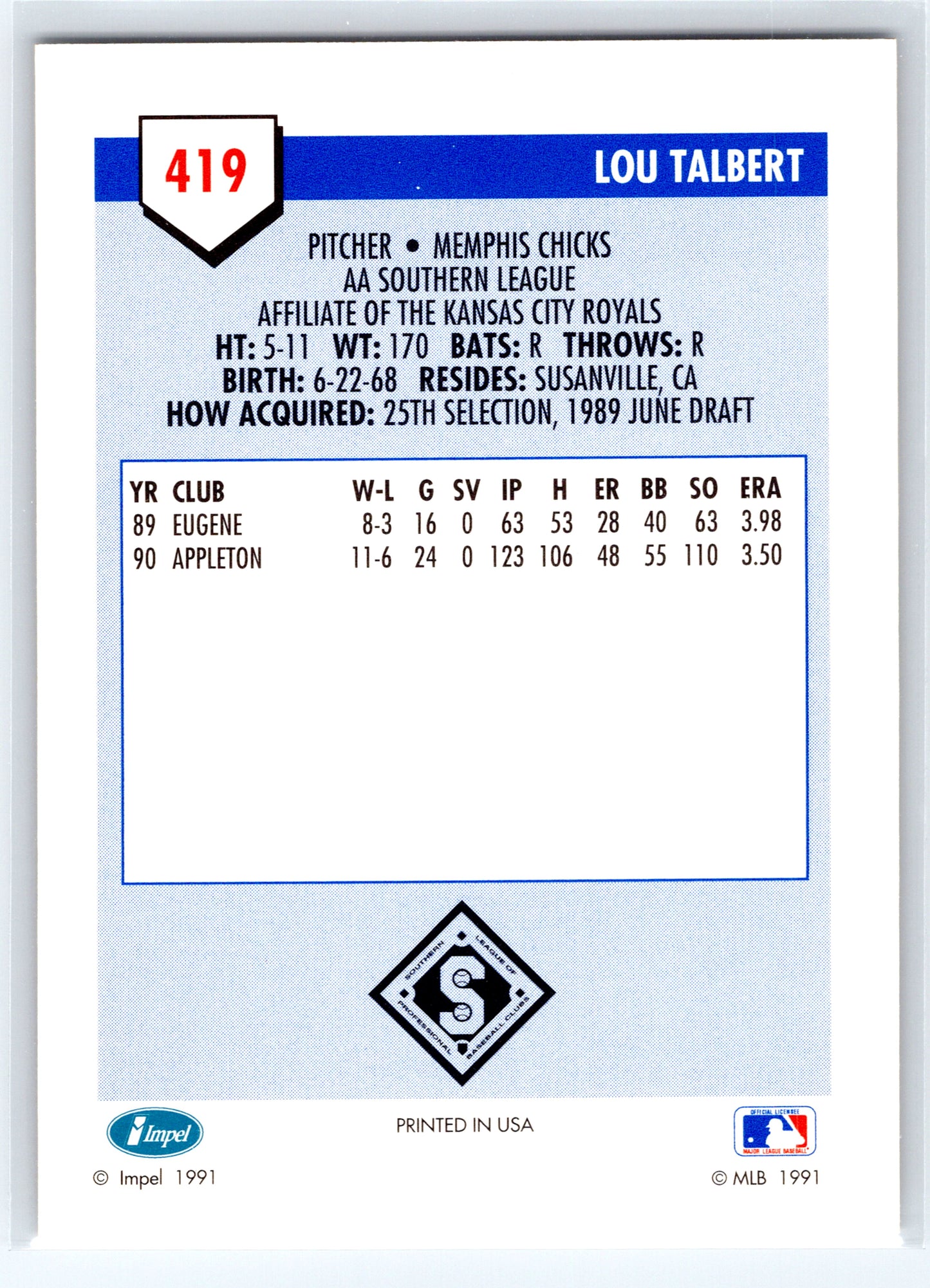 1991 Line Drive AA #419 Lou Talbert