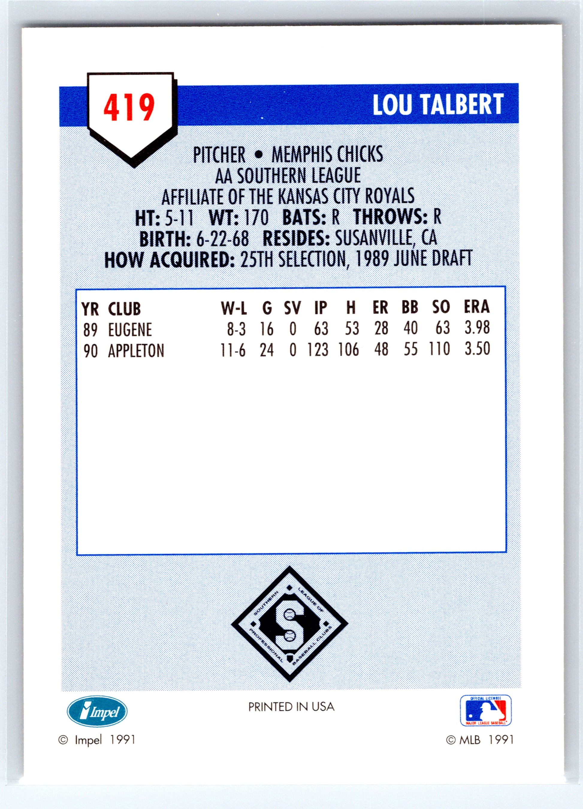 1991 Line Drive AA #419 Lou Talbert