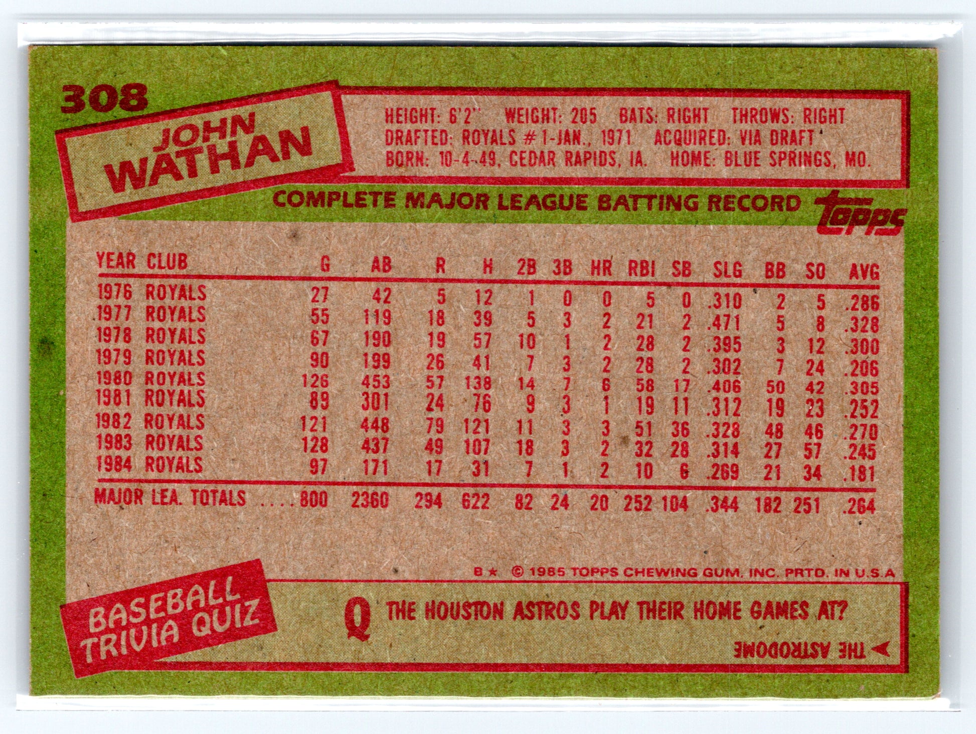 1985 Topps #308 John Wathan
