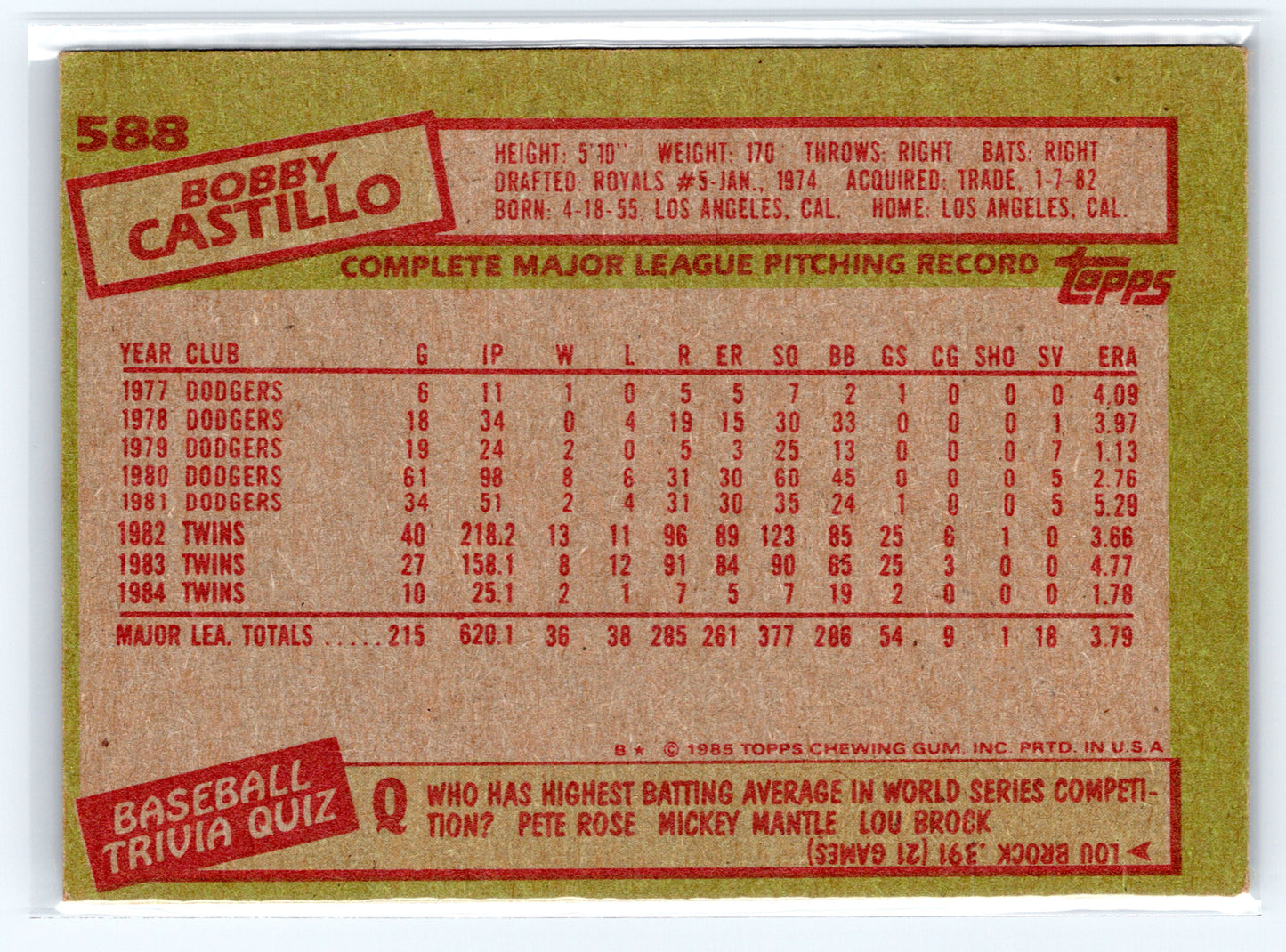 1985 Topps #588 Bobby Castillo