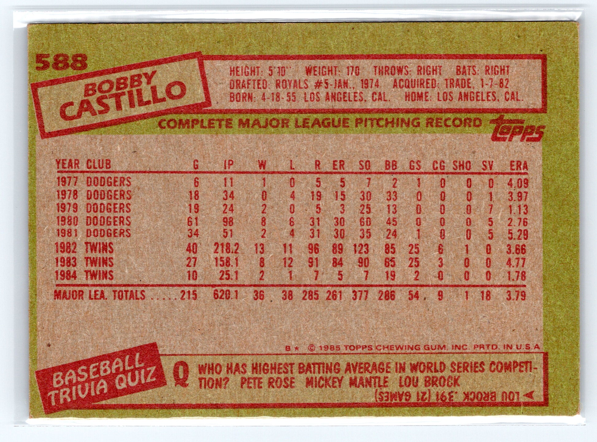 1985 Topps #588 Bobby Castillo