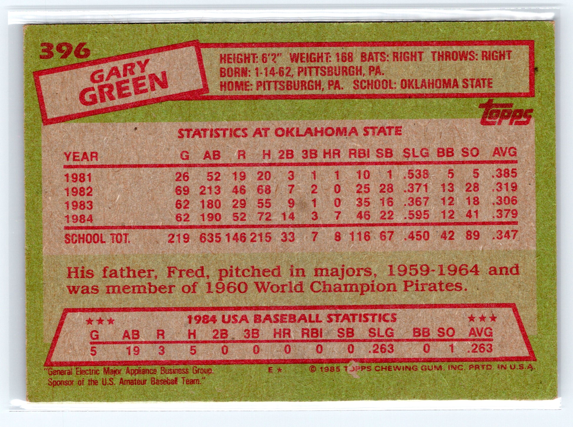 1985 Topps #396 Gary Green