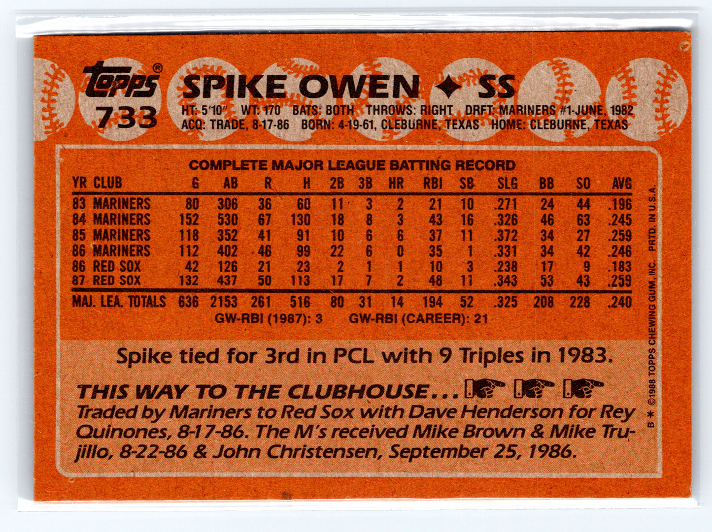 1988 Topps #733 Spike Owen