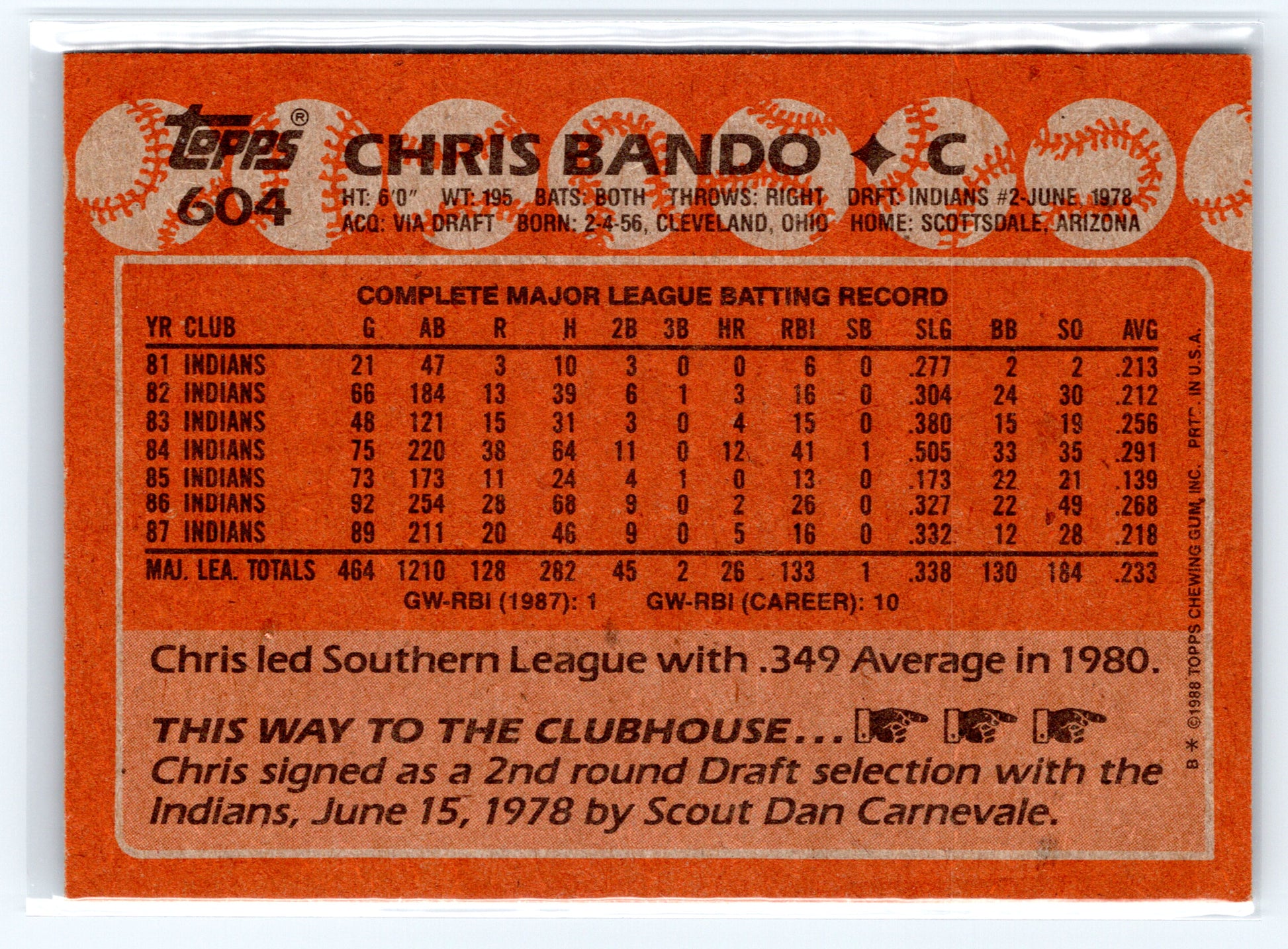 1988 Topps #604 Chris Bando