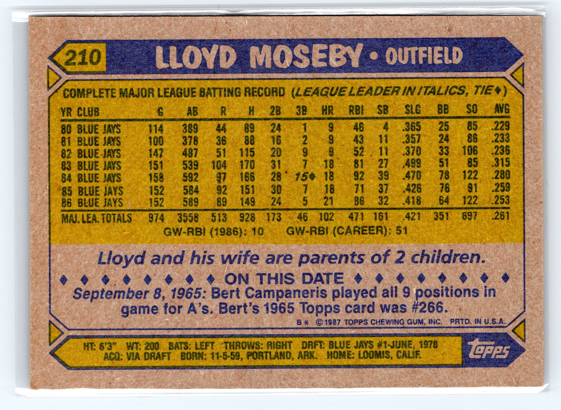 1987 Topps #210 Lloyd Moseby
