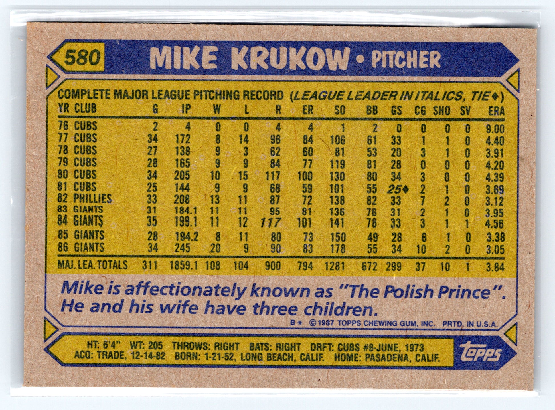 1987 Topps #580 Mike Krukow