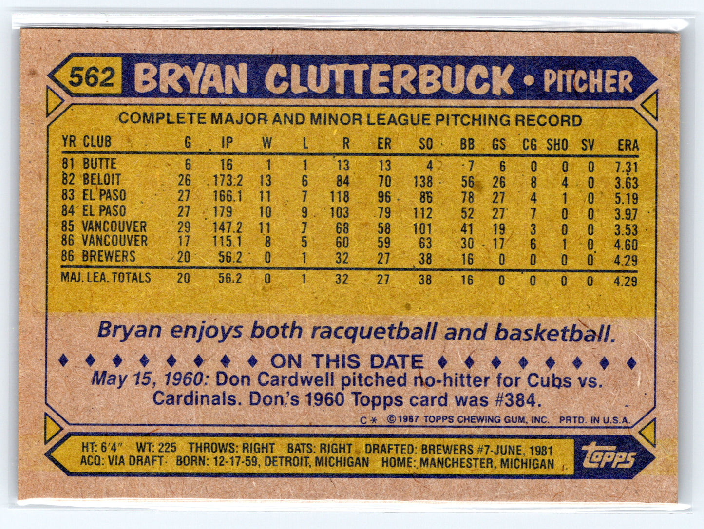 1987 Topps #562 Bryan Clutterbuck