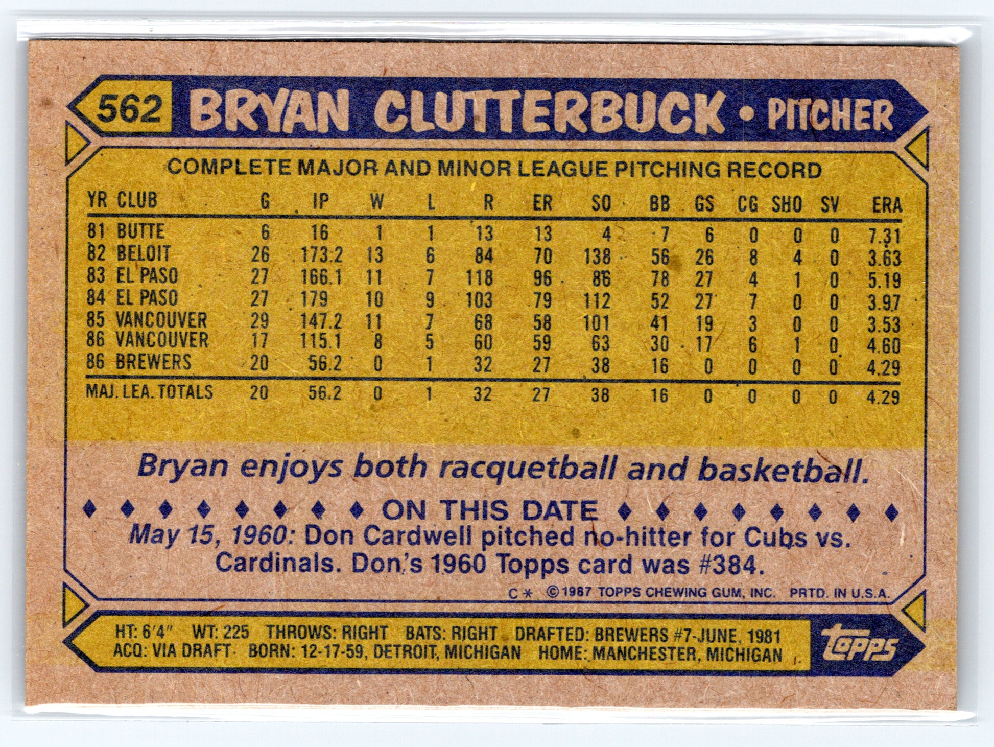 1987 Topps #562 Bryan Clutterbuck