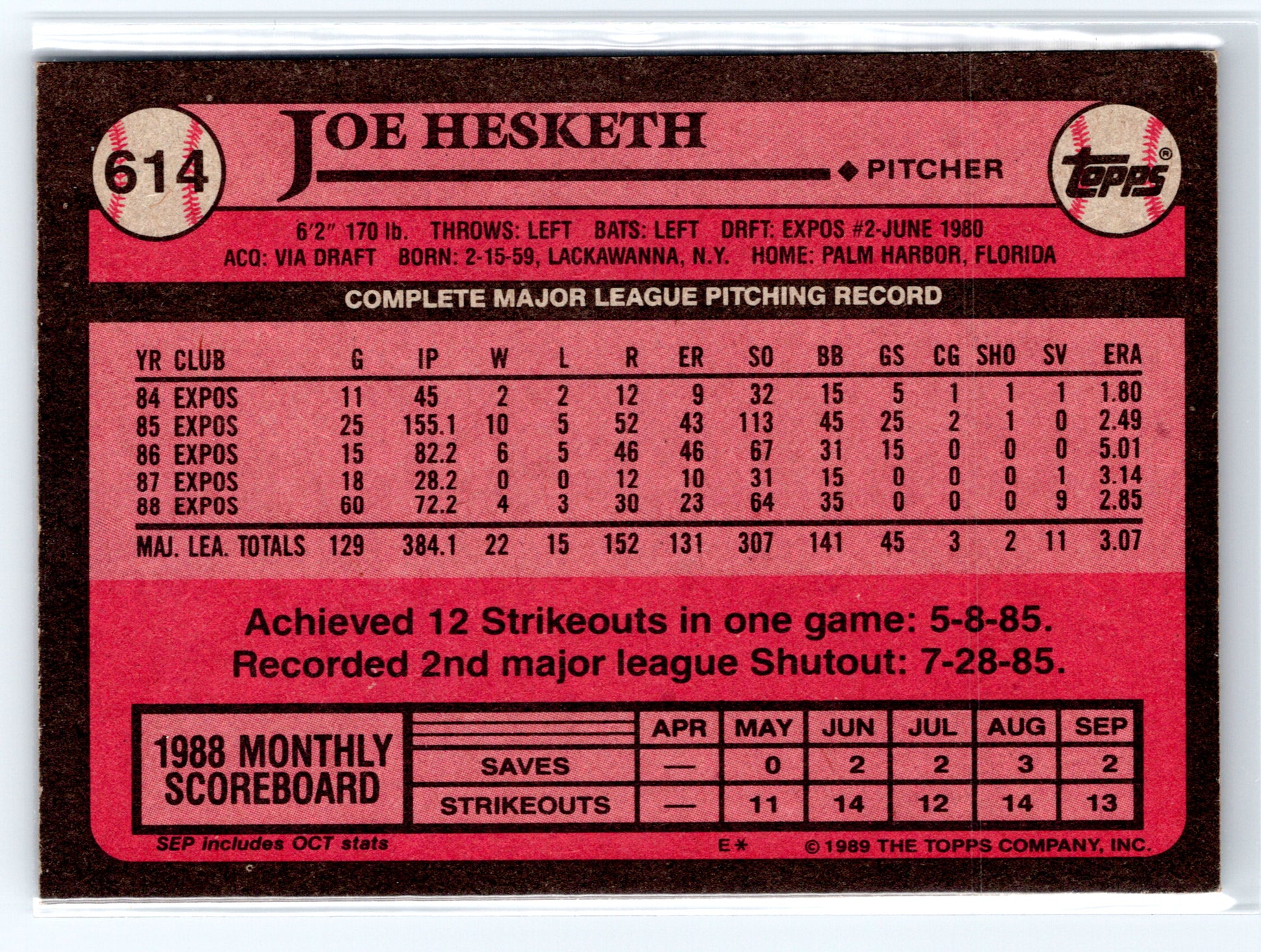 1989 Topps #614 Joe Hesketh