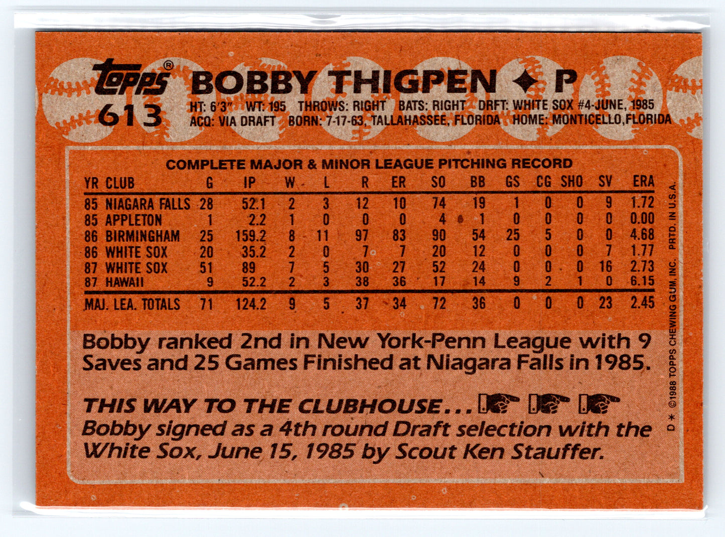 1988 Topps #613 Bobby Thigpen