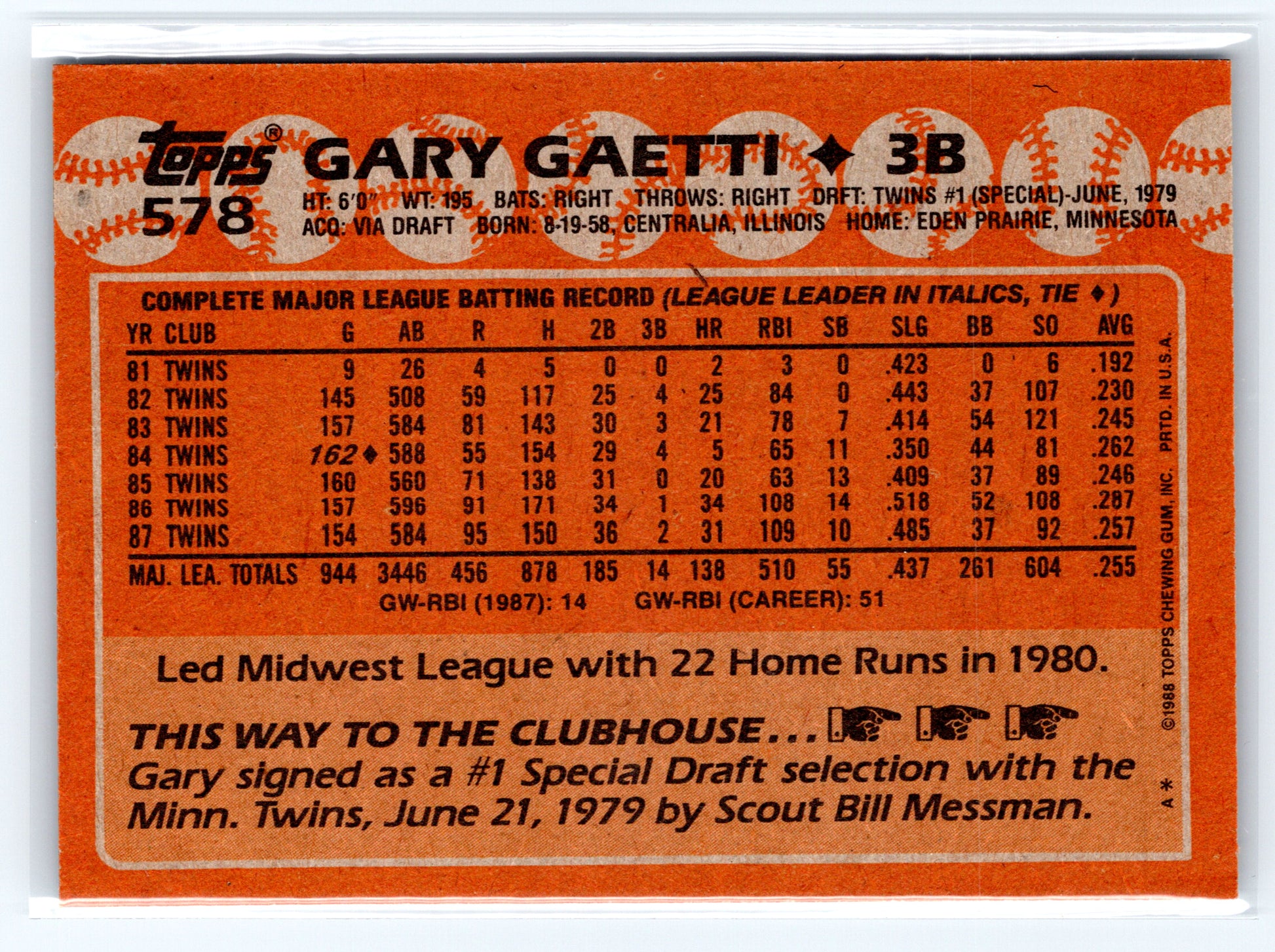 1988 Topps #578 Gary Gaetti