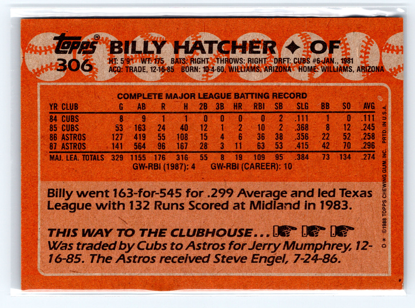 1988 Topps #306 Billy Hatcher