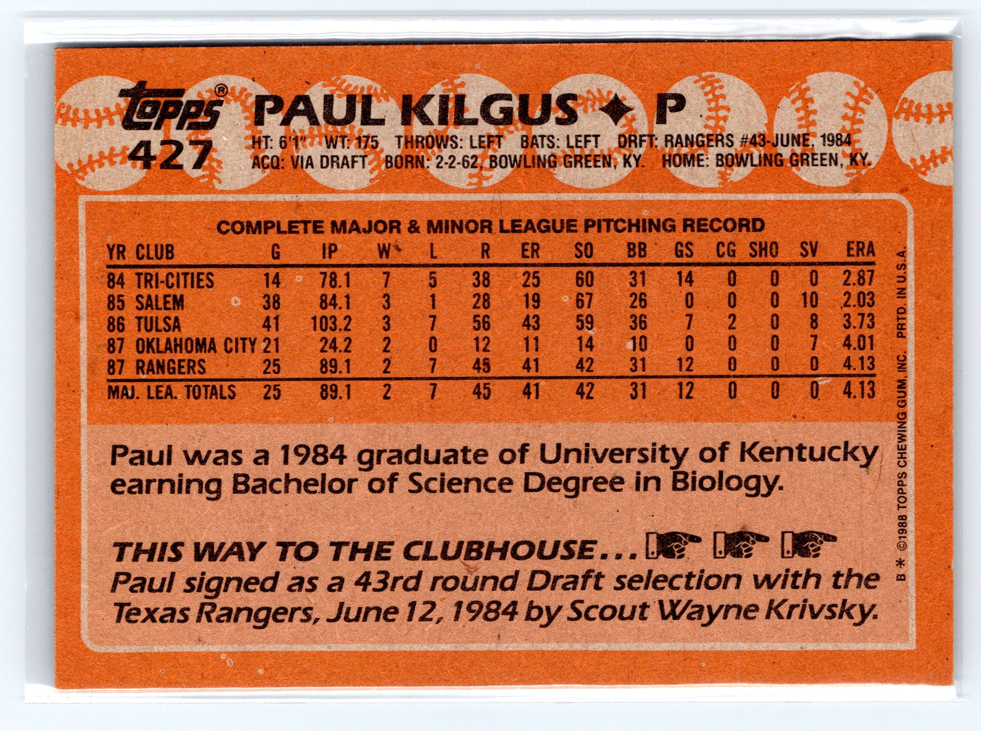 1988 Topps #427 Paul Kilgus