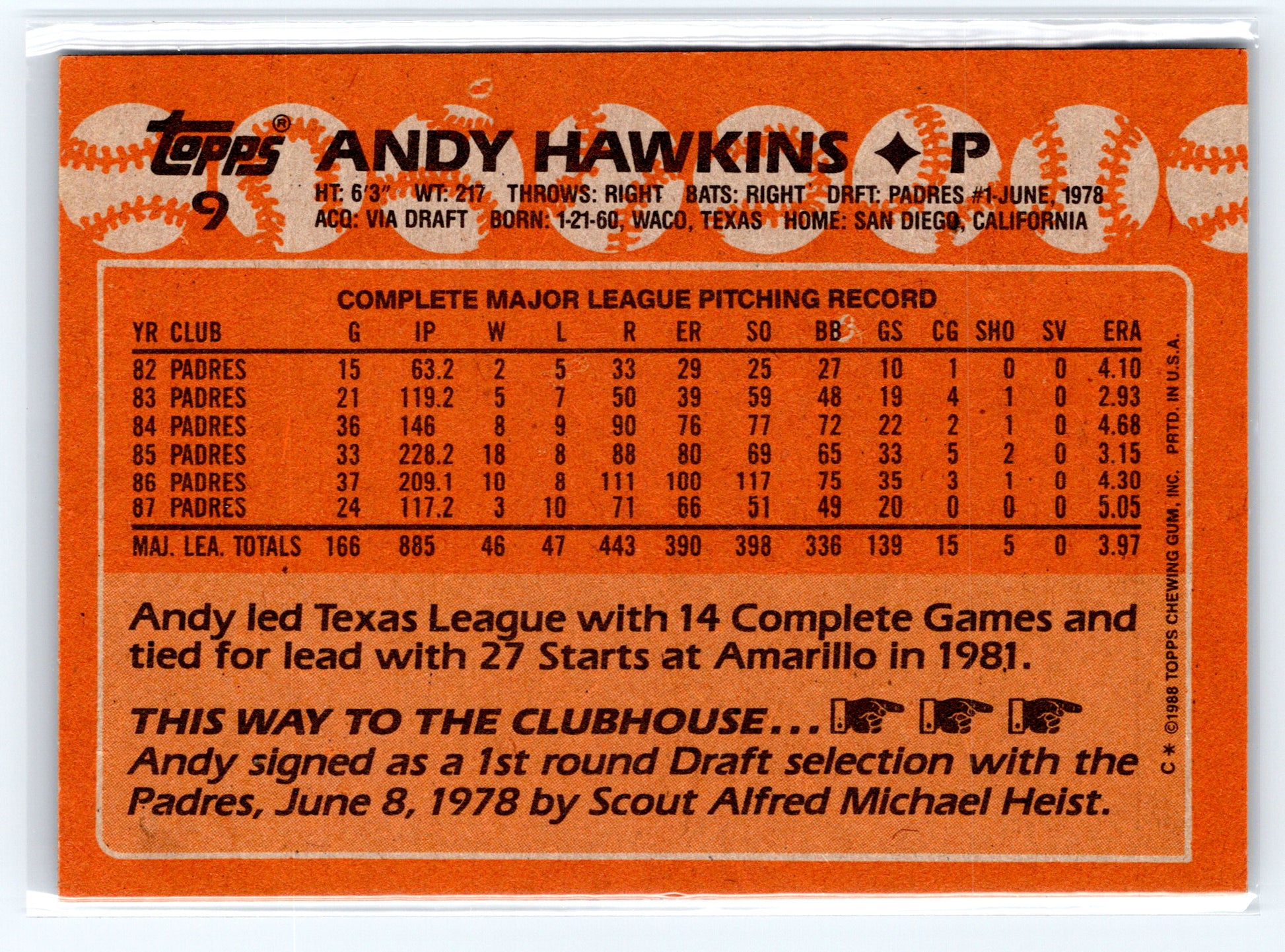 1988 Topps #9 Andy Hawkins
