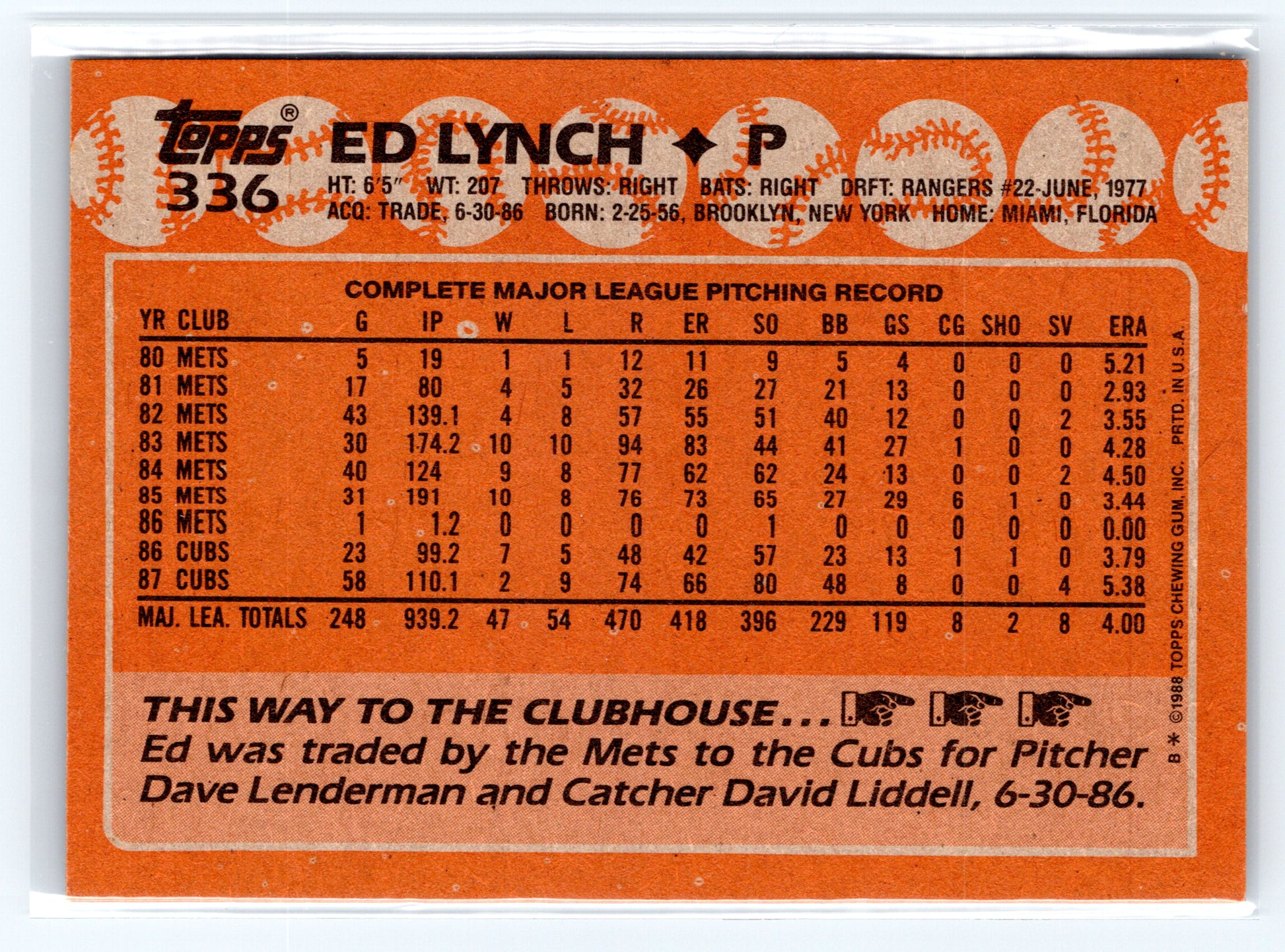 1988 Topps #336 Ed Lynch