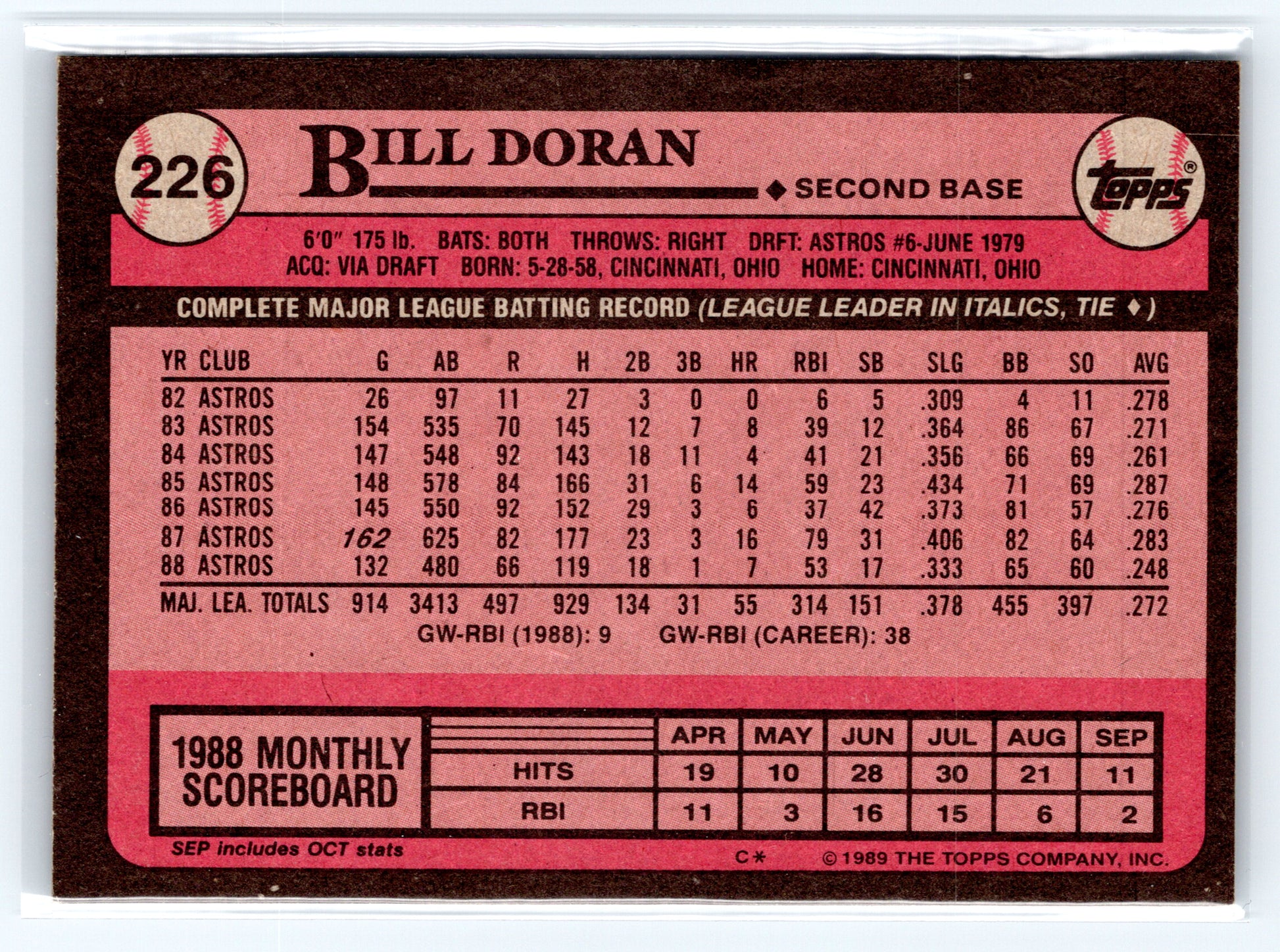 1989 Topps #226 Bill Doran