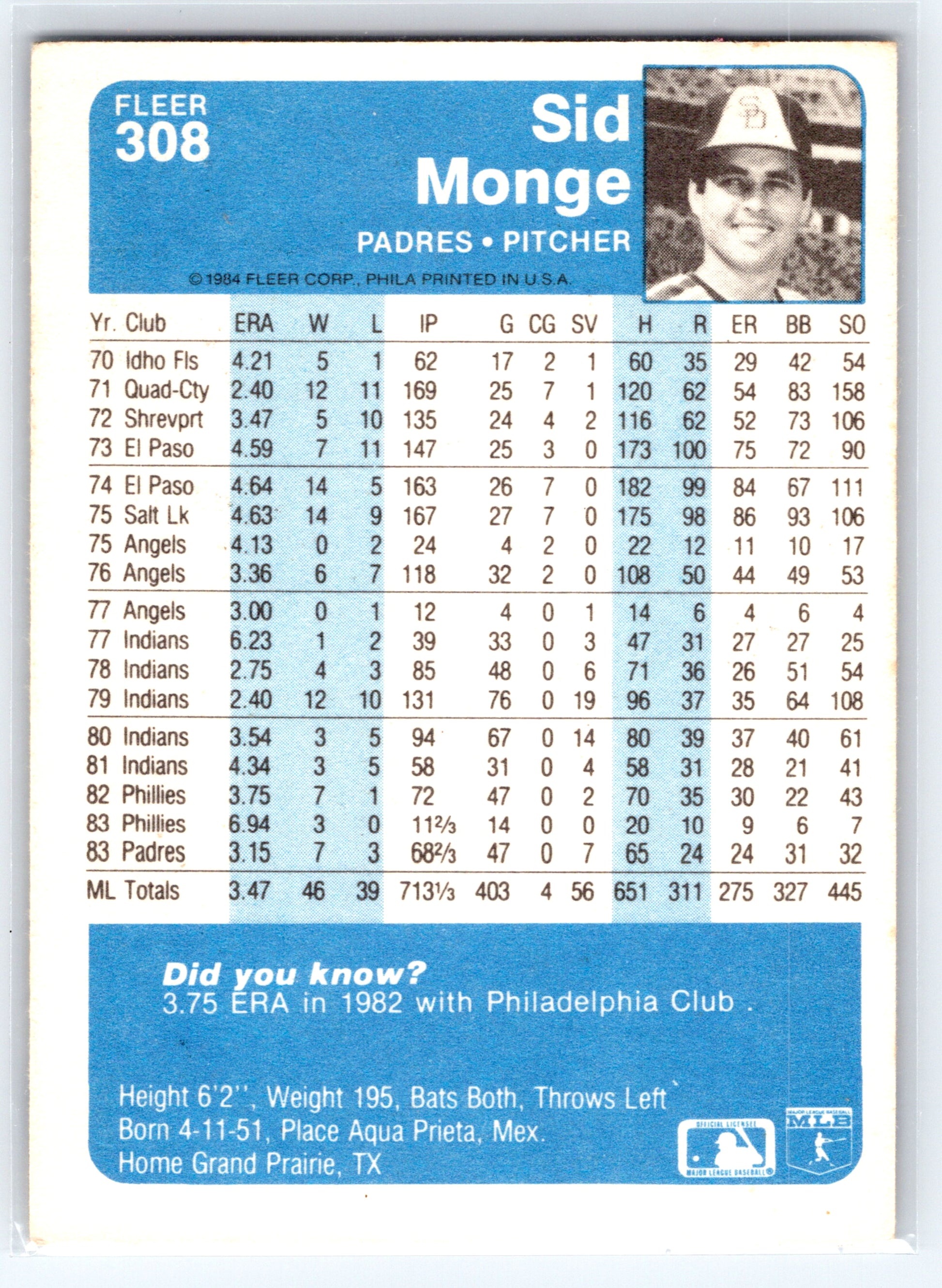 1984 Fleer #308 Sid Monge