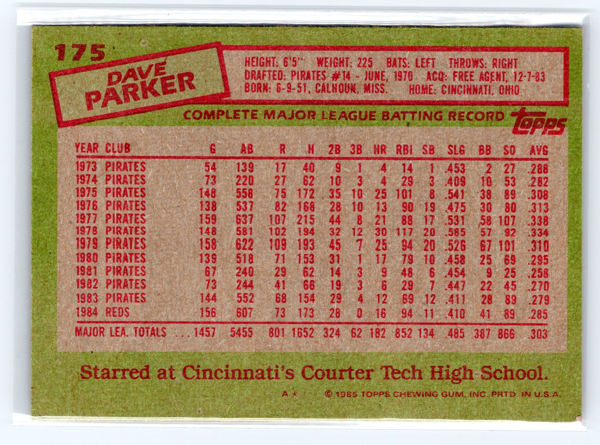 1985 Topps #175 Dave Parker
