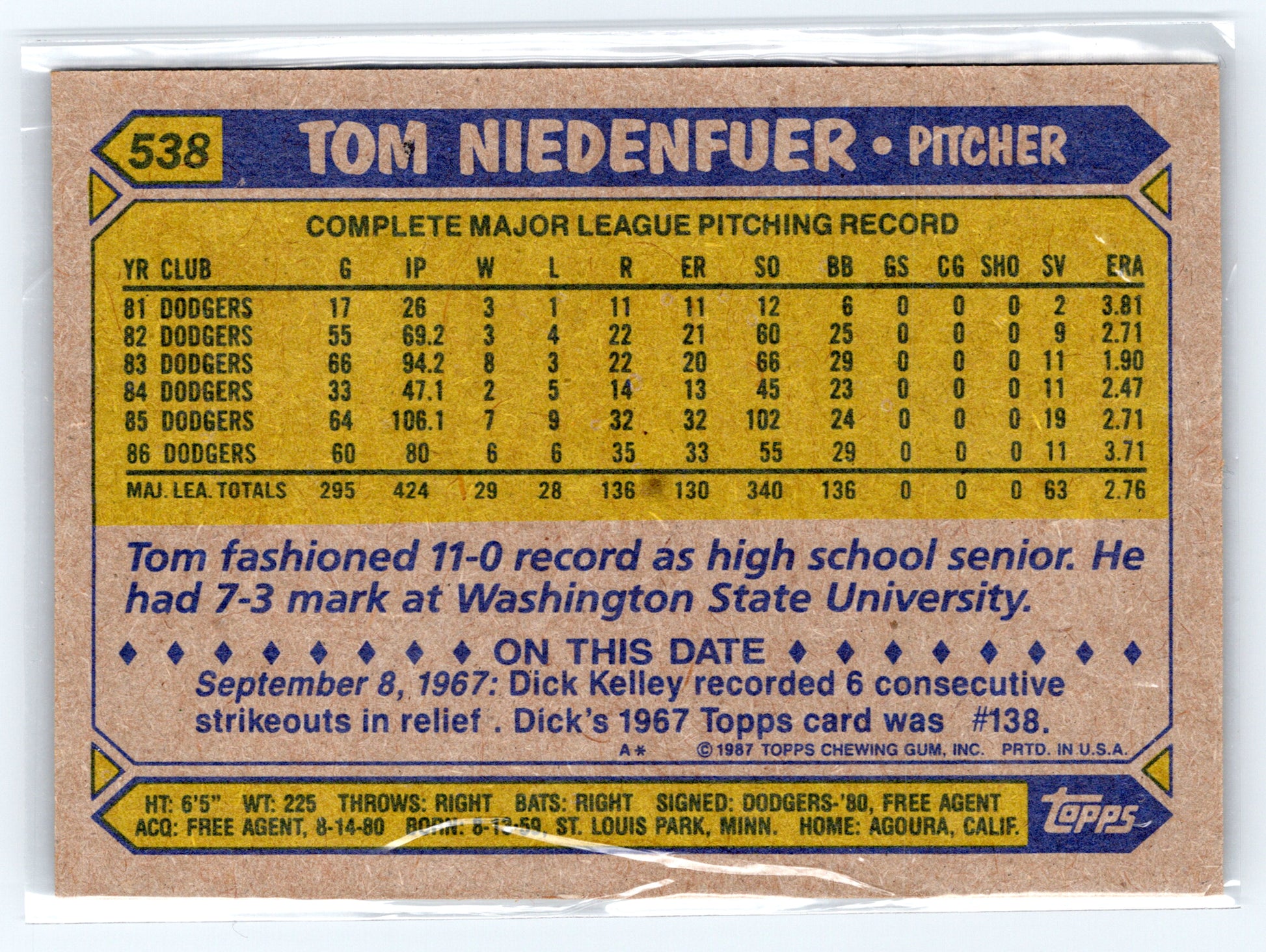 1987 Topps #538 Tom Niedenfuer