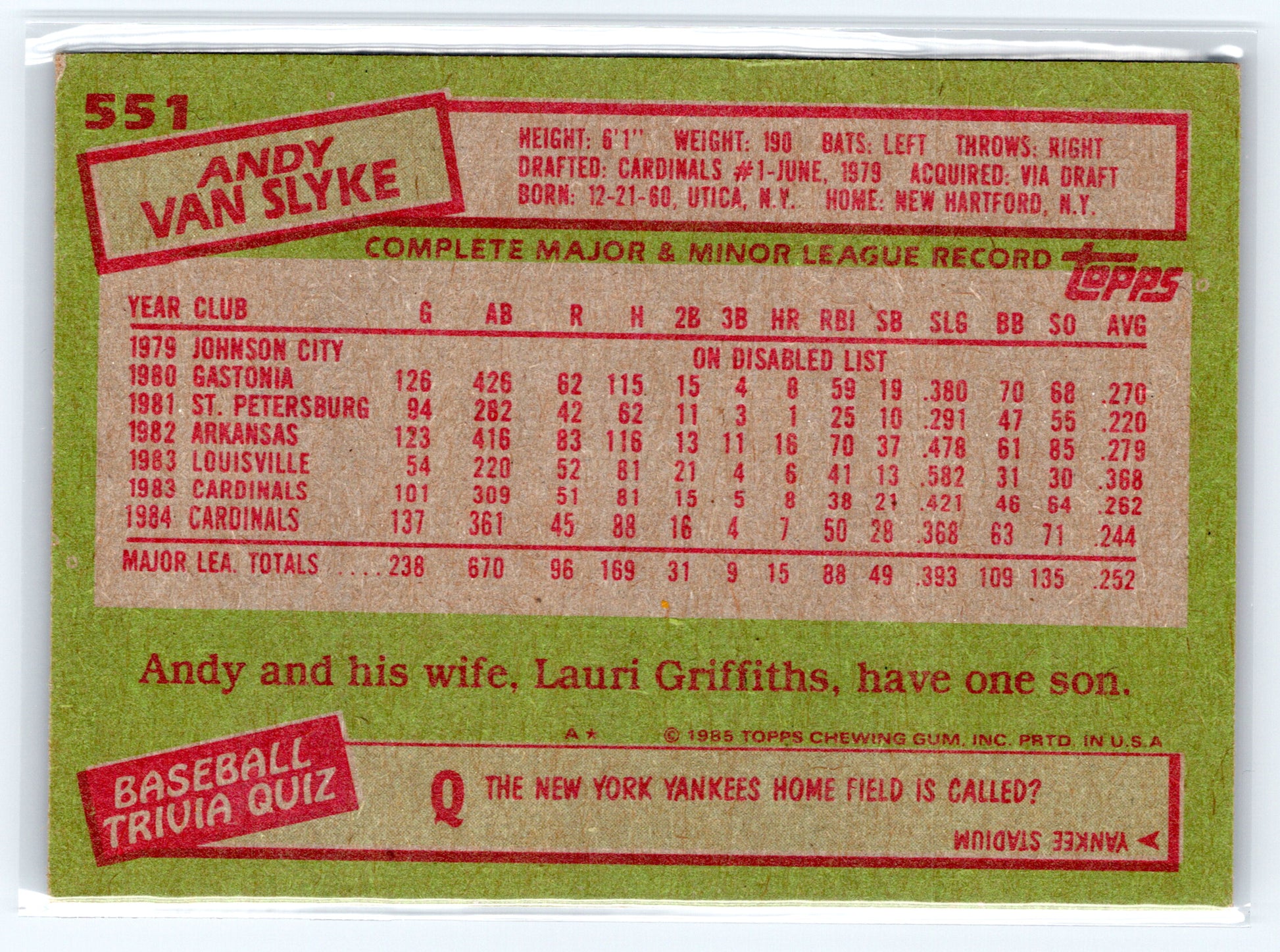 1985 Topps #551 Andy Van Slyke