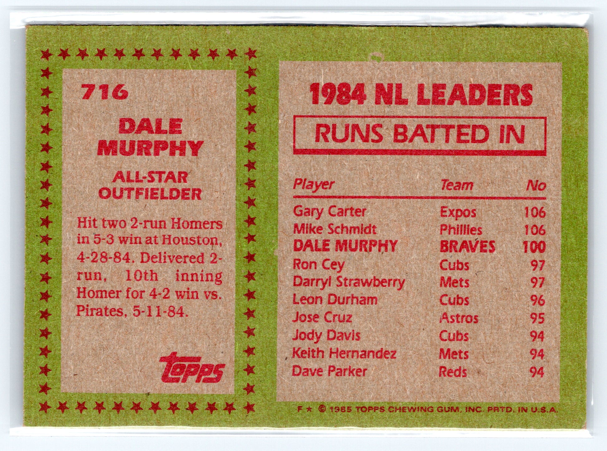 1985 Topps #716 Dale Murphy