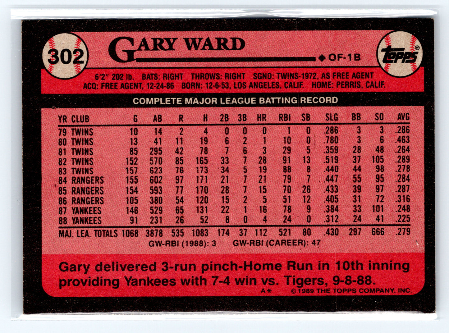 1989 Topps #302 Gary Ward