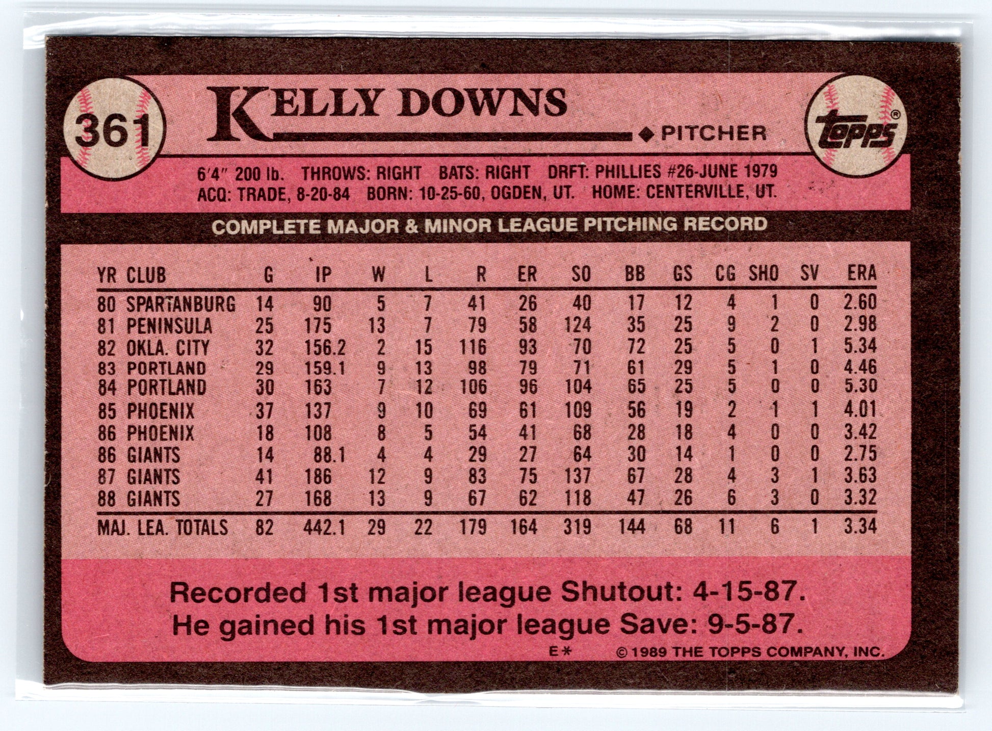 1989 Topps #361 Kelly Downs