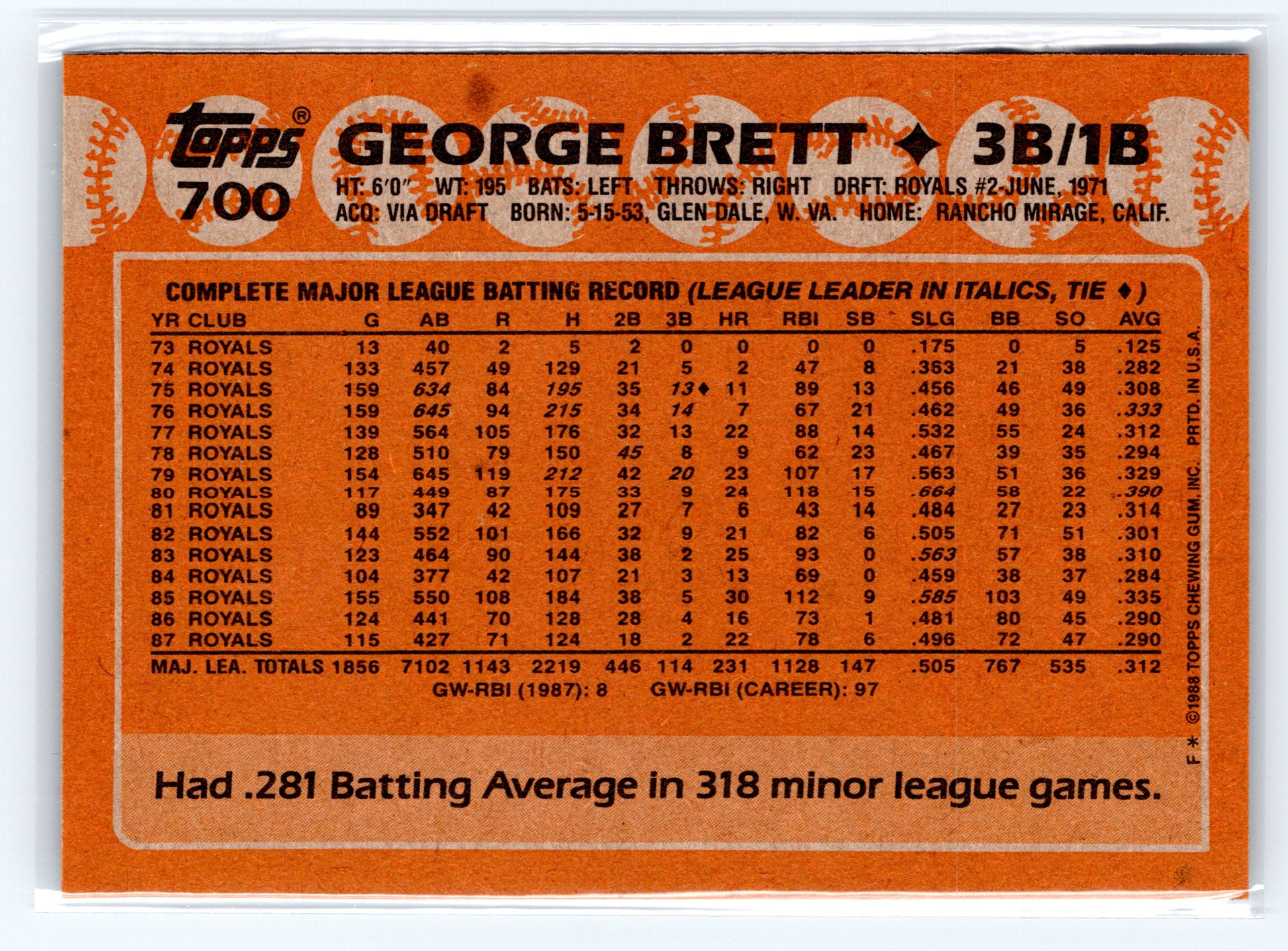 1988 Topps #700 George Brett