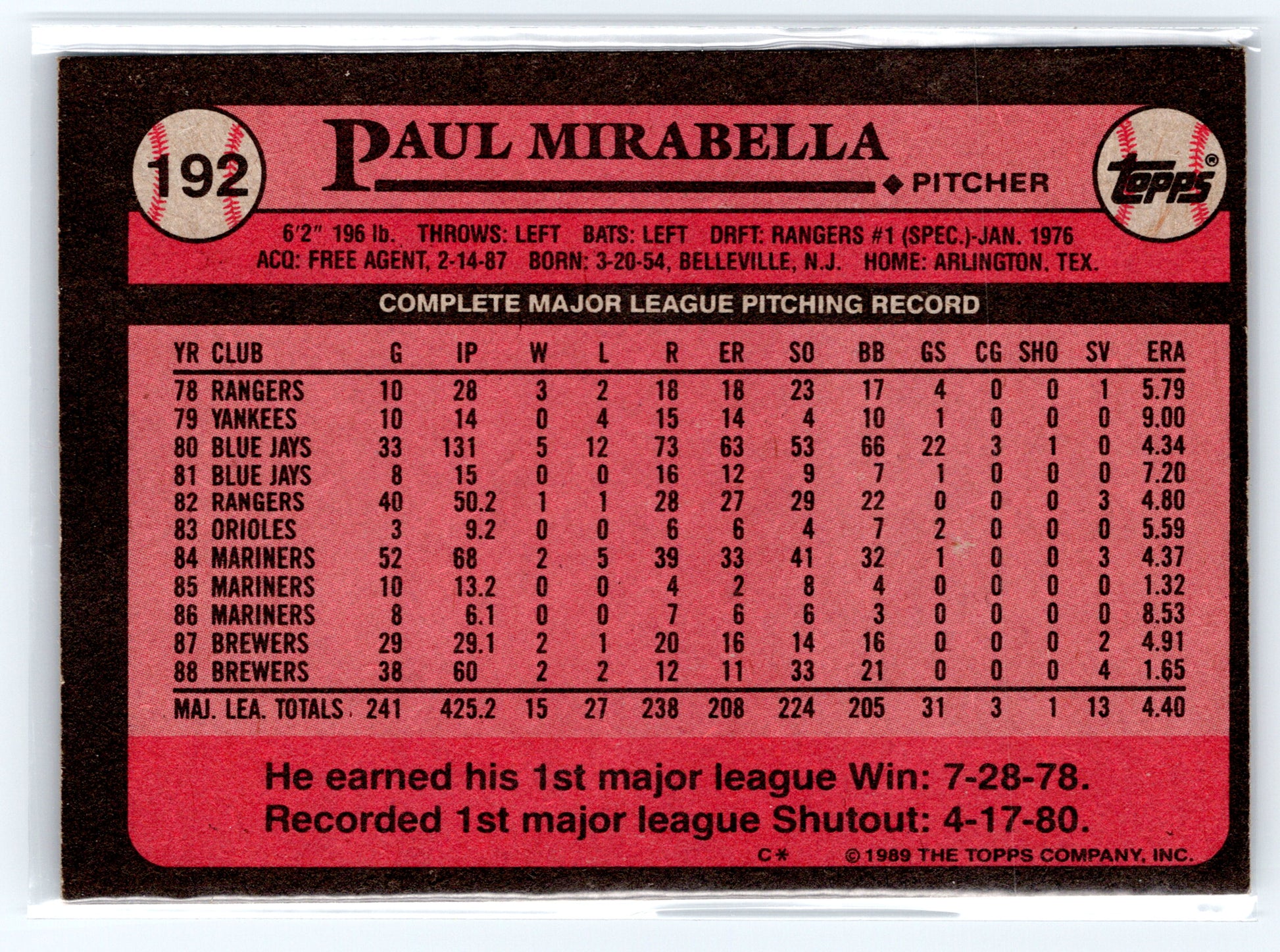 1989 Topps #192 Paul Mirabella