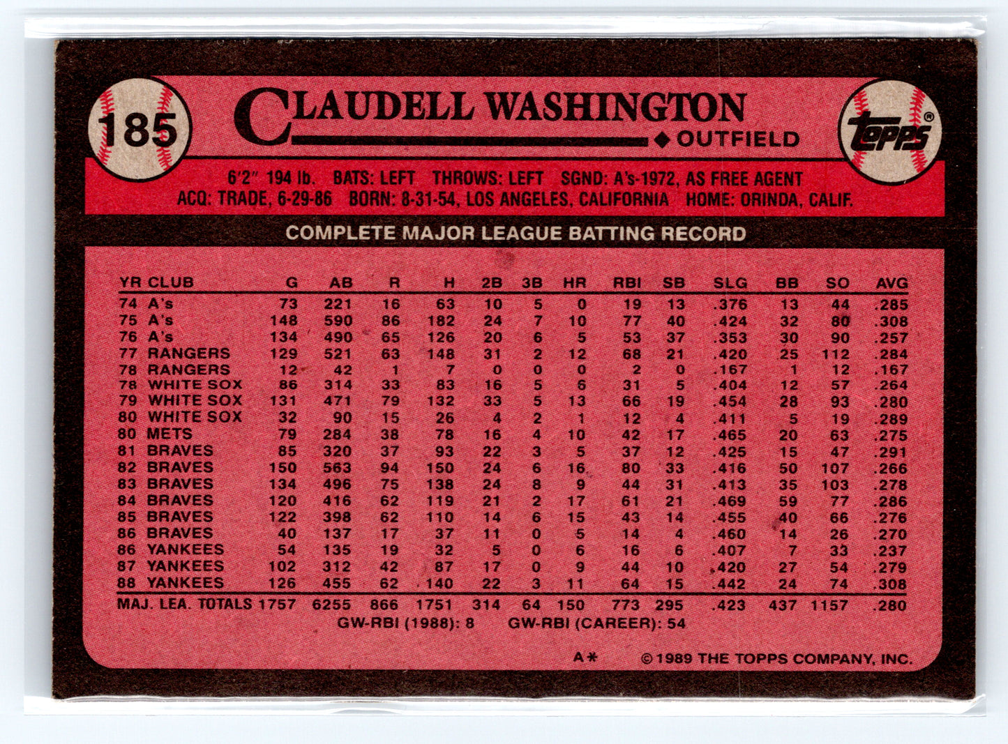 1989 Topps #185 Claudell Washington