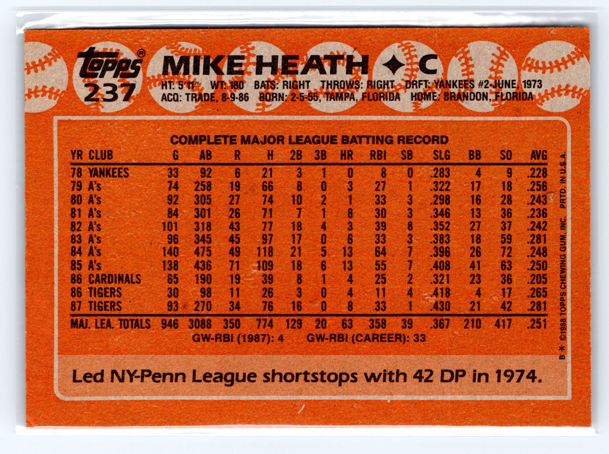 1988 Topps #237 Mike Heath