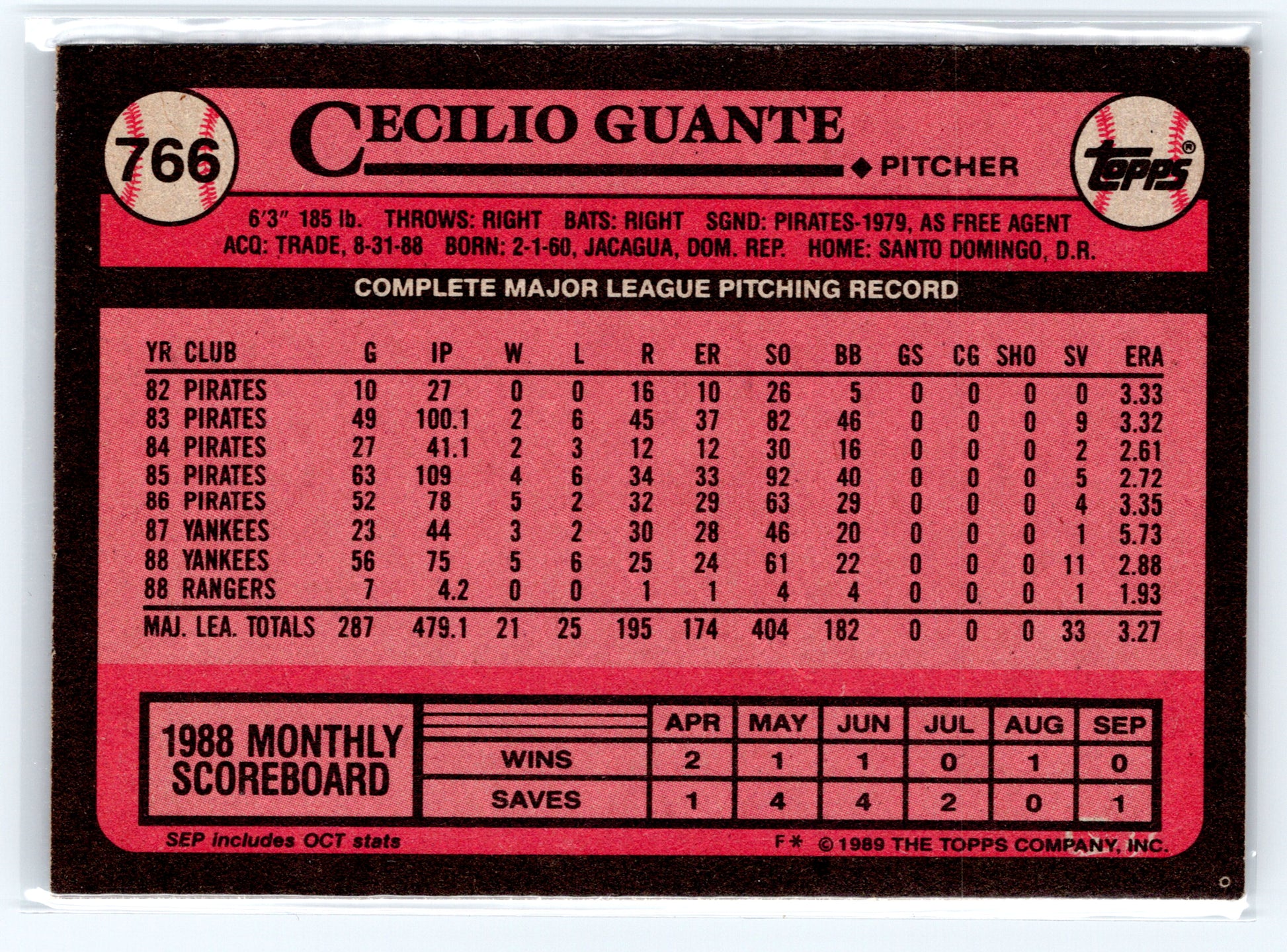 1989 Topps #766 Cecilio Guante