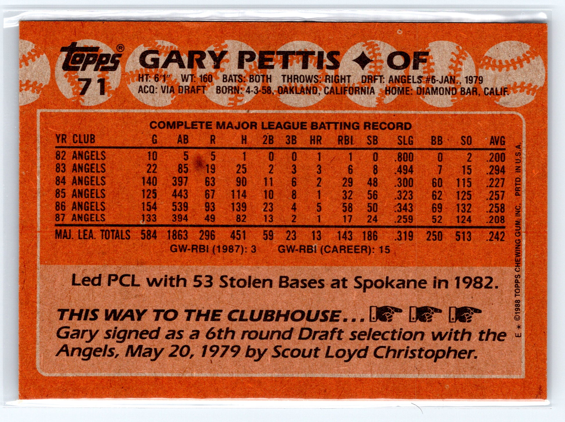 1988 Topps #71 Gary Pettis