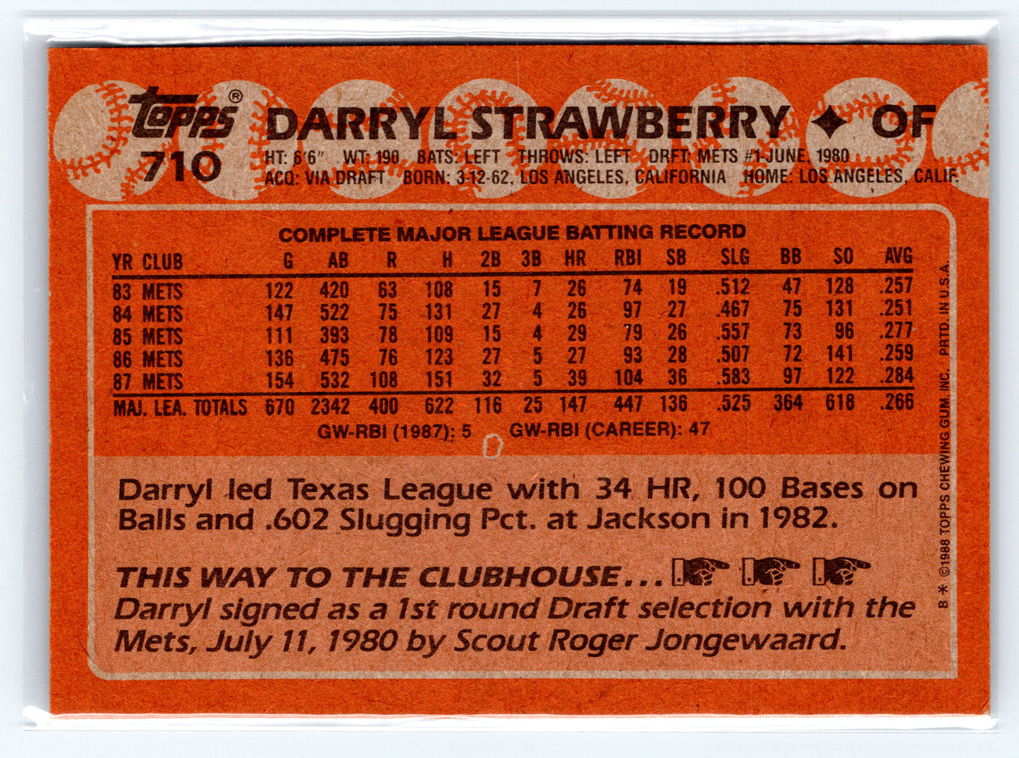 1988 Topps #710 Darryl Strawberry