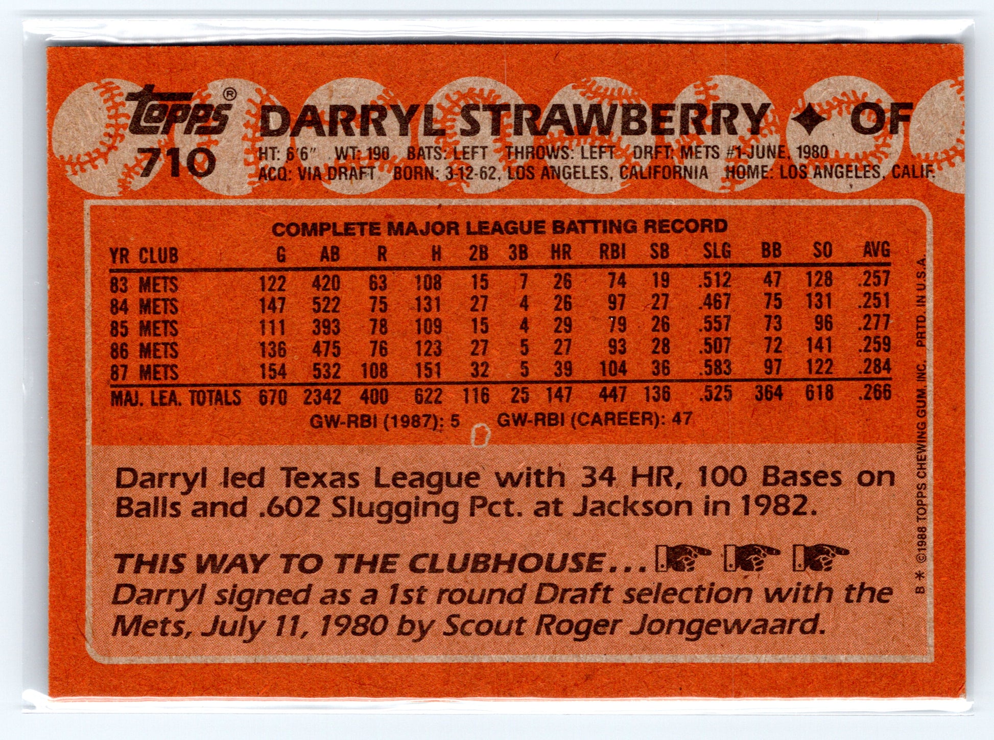 1988 Topps #710 Darryl Strawberry