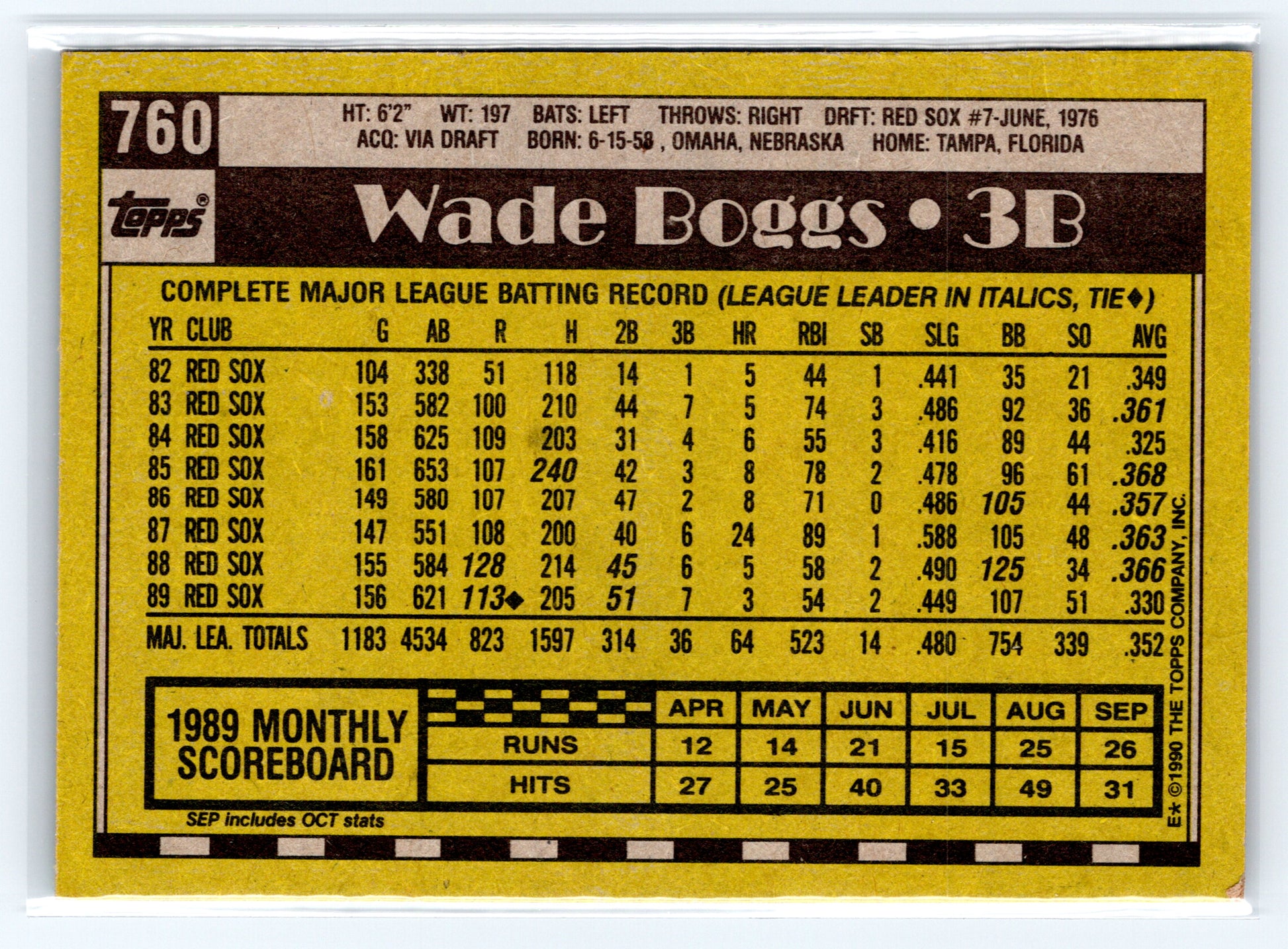 1990 Topps #760 Wade Boggs