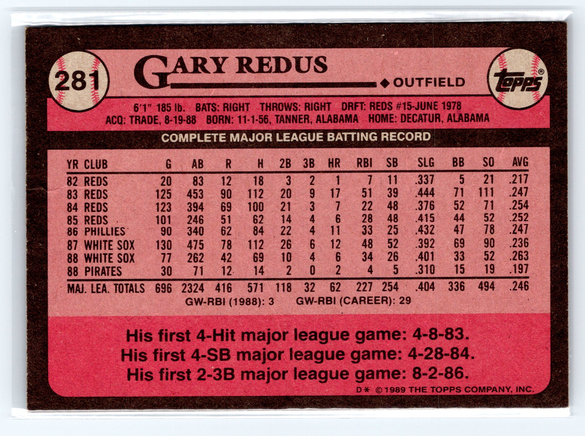 1989 Topps #281 Gary Redus