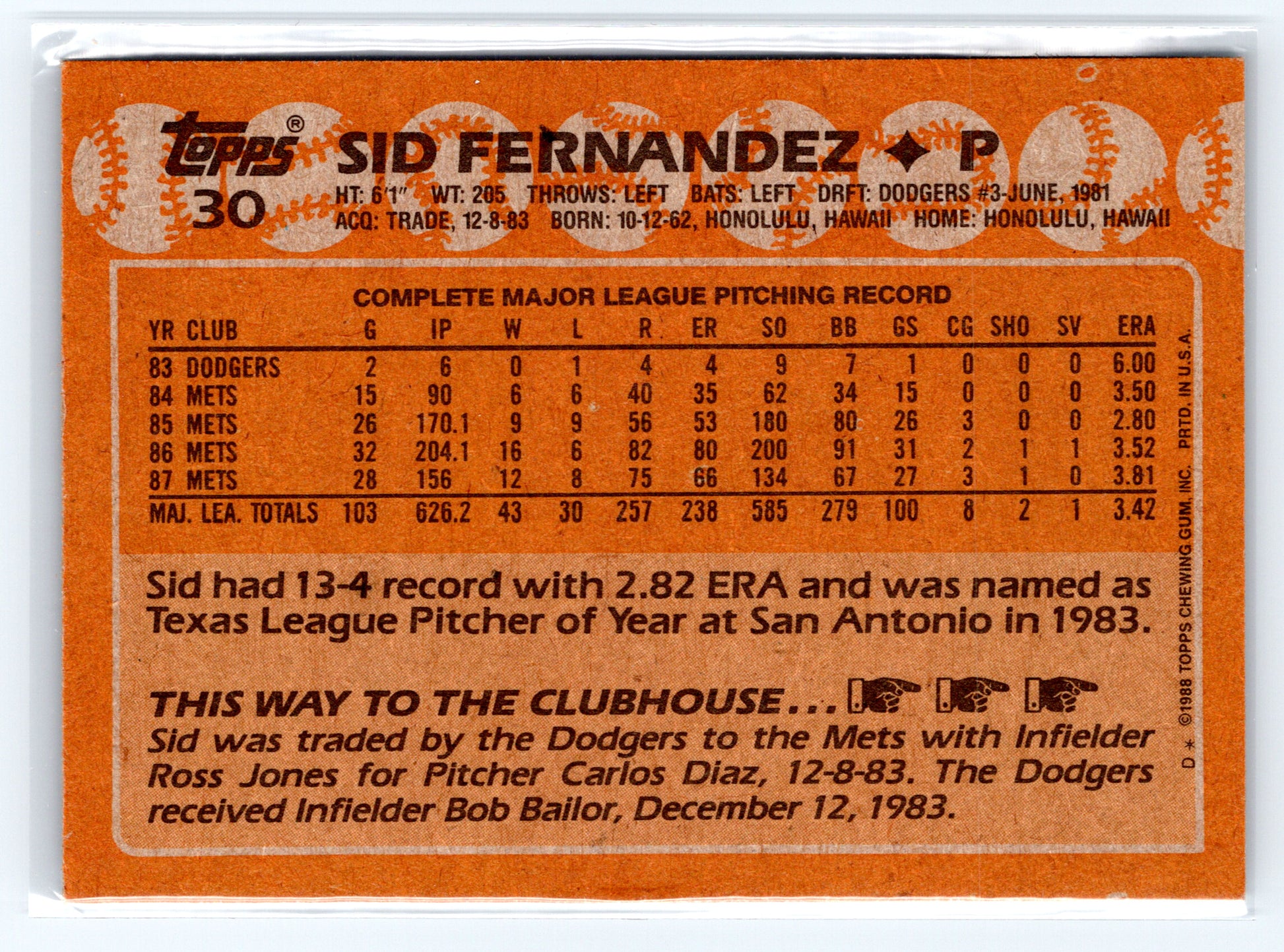 1988 Topps #30 Sid Fernandez