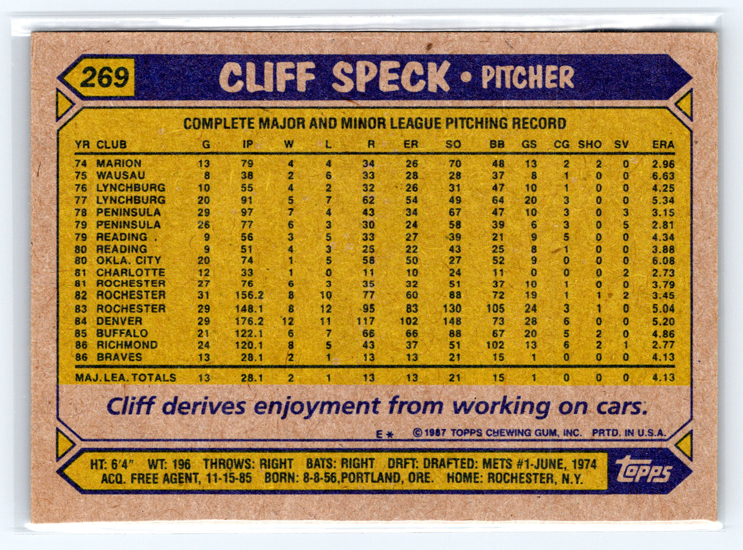 1987 Topps #269 Cliff Speck