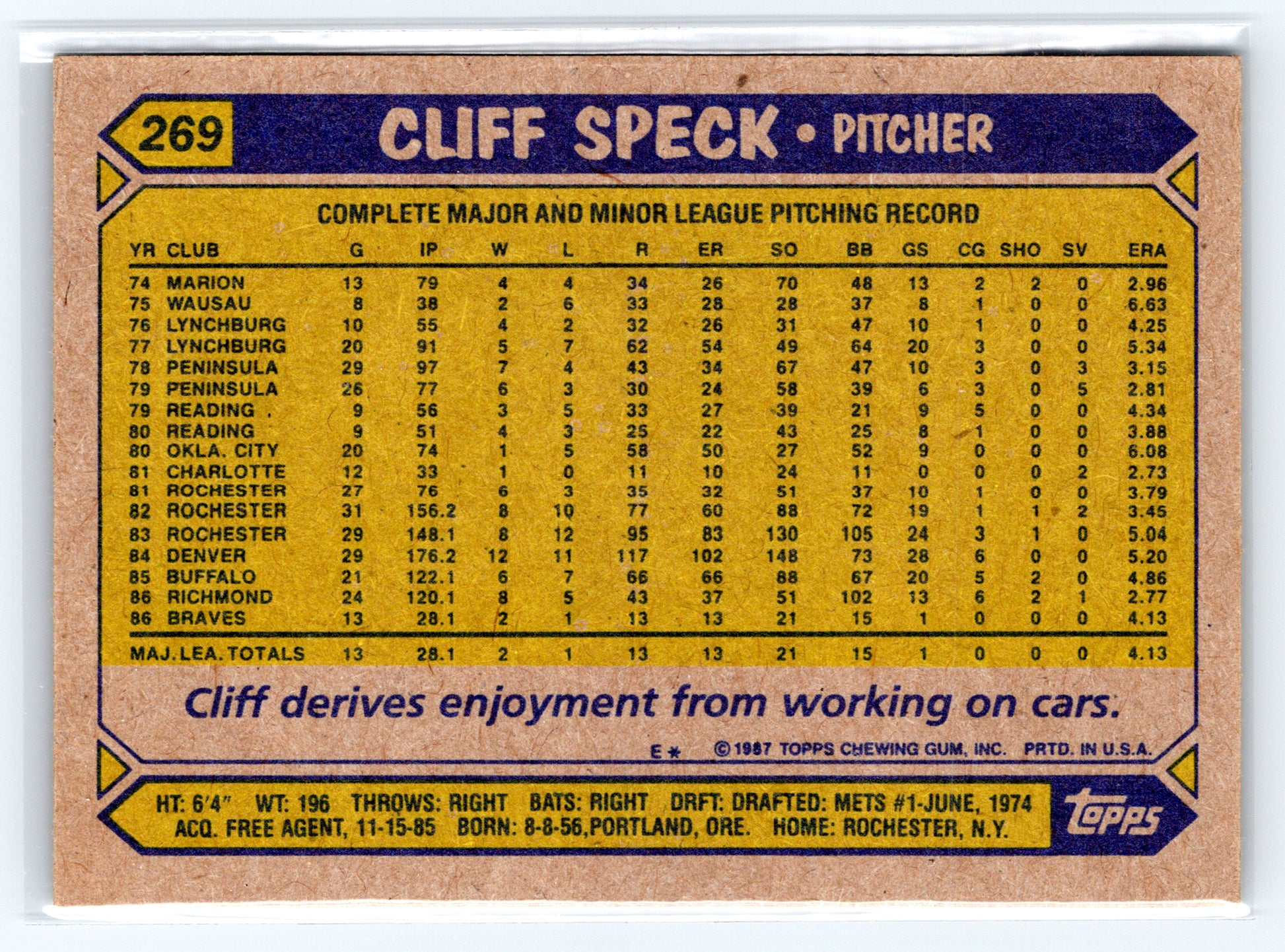 1987 Topps #269 Cliff Speck